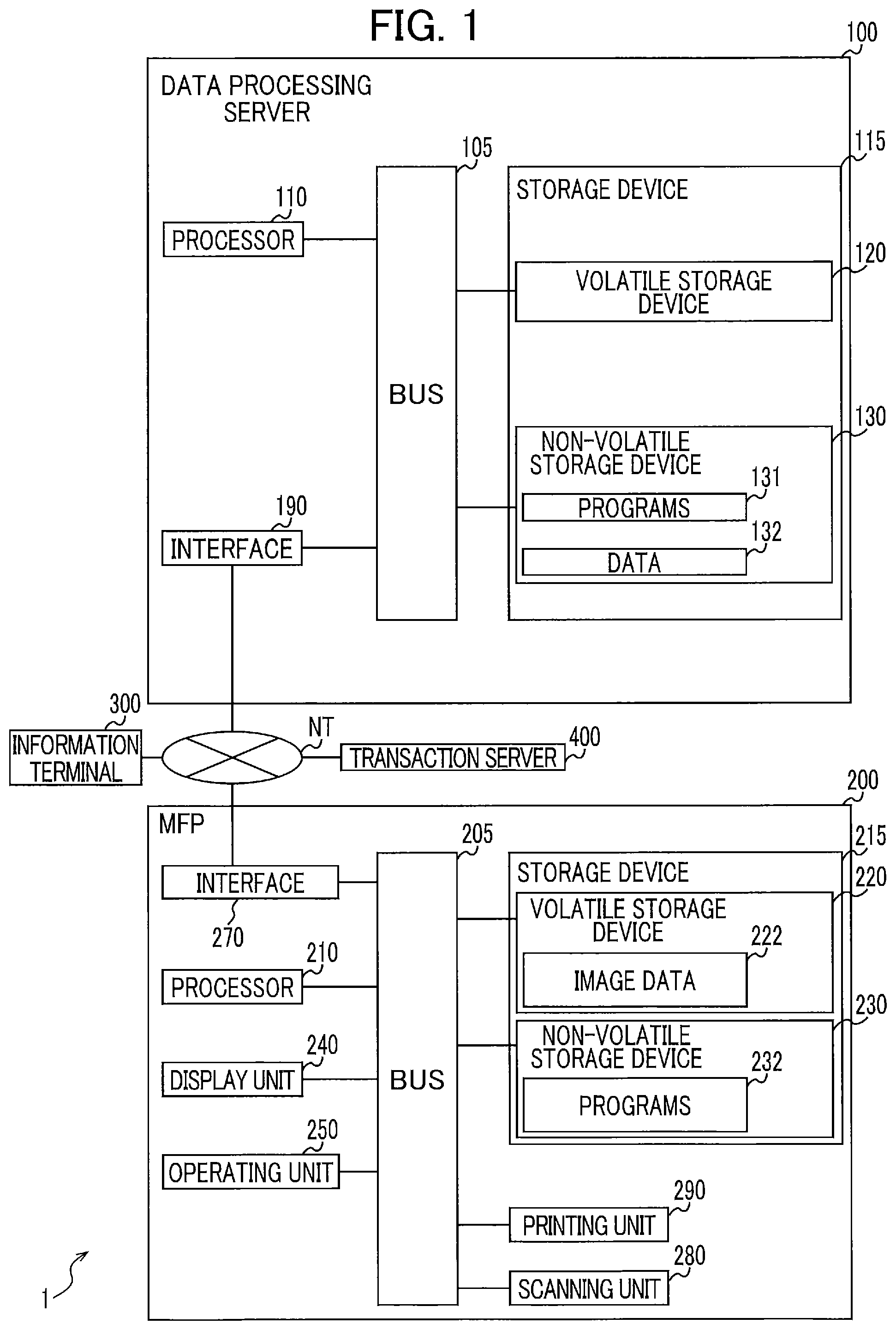 Patent US12348694 — Information processing apparatus and method for performing service provision process for providing printing service utilizing printing device using individual information thereof and contract identification information — Figure 1
