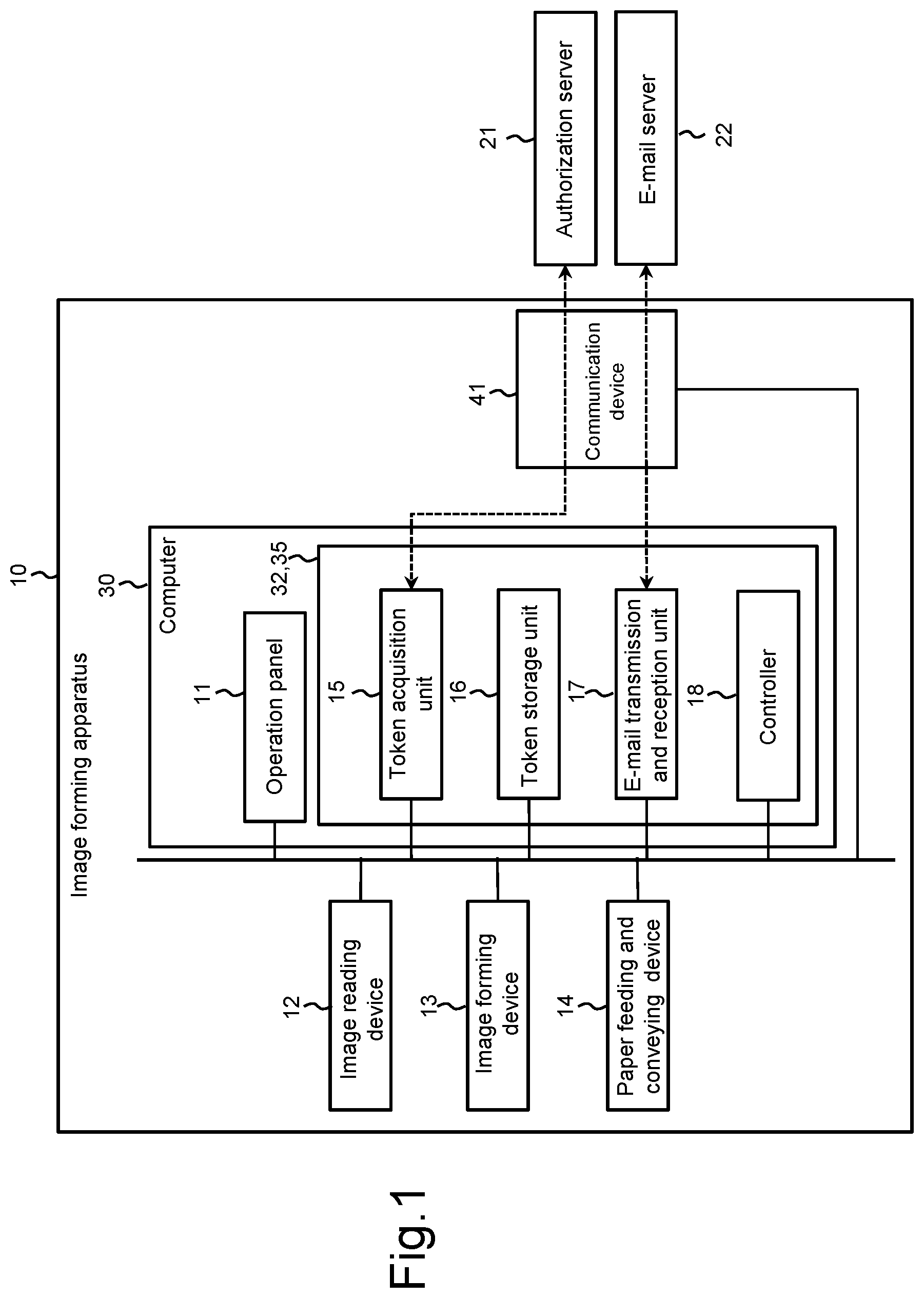 Patent US12348696 Figure 1 – Image forming apparatus and mail transmission and reception control method for an image forming apparatus