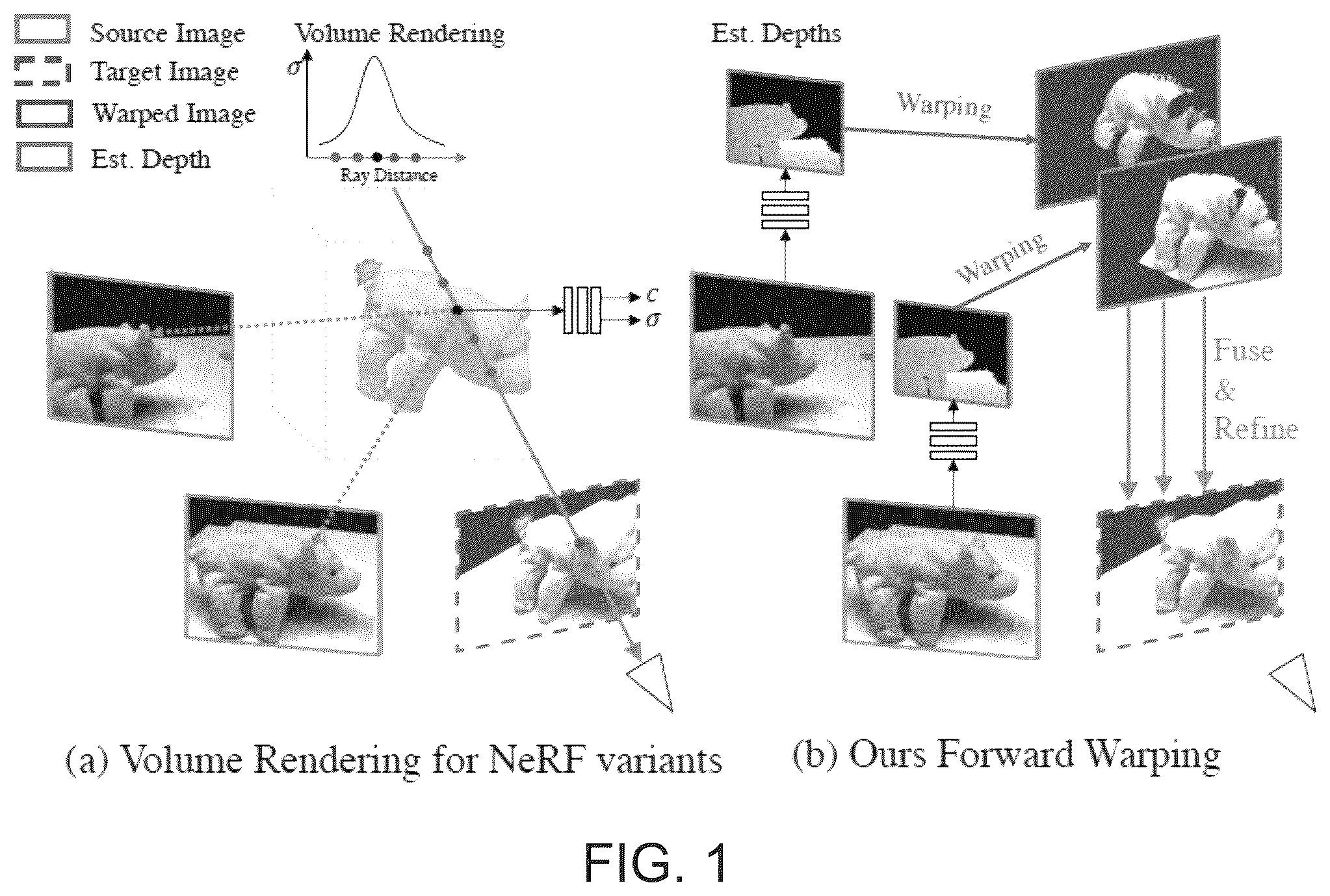 Patent US12348700 — Real-time novel view synthesis with forward warping and depth — Figure 1