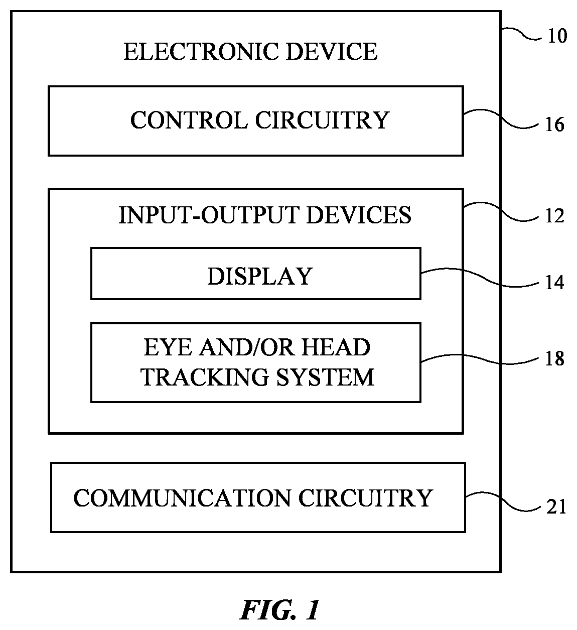 Patent US12348704 — Displays with viewer tracking — Figure 1