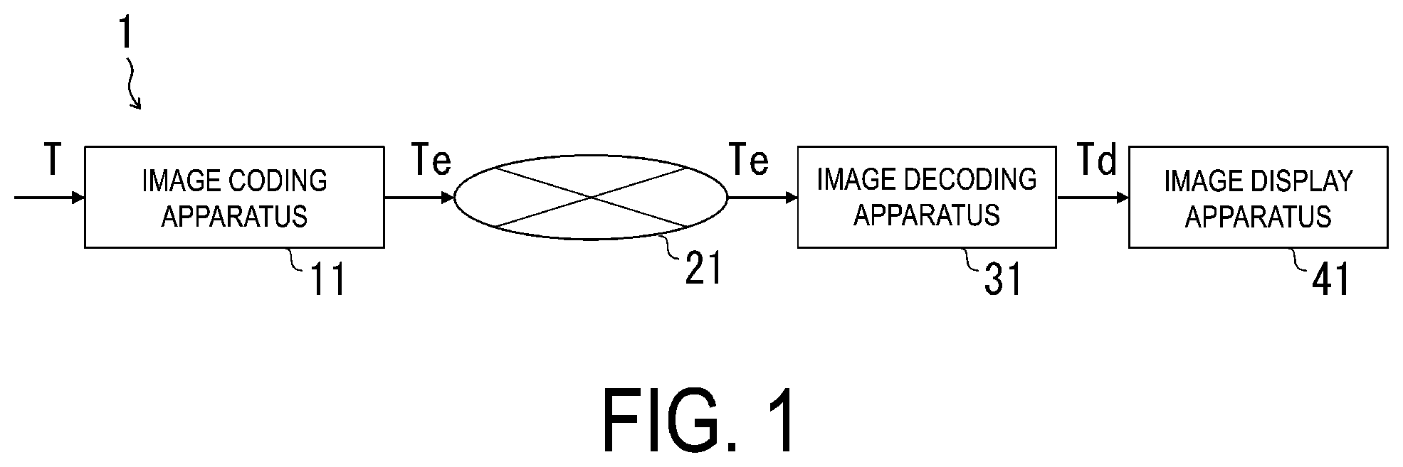 Patent US12348707 — Image decoding apparatus and image coding apparatus — Figure 1