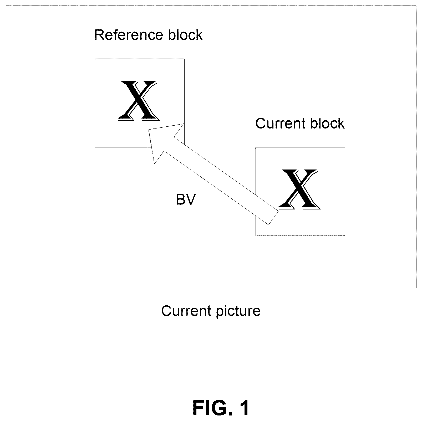 Patent US12348708 — Mode determination for palette mode coding — Figure 1