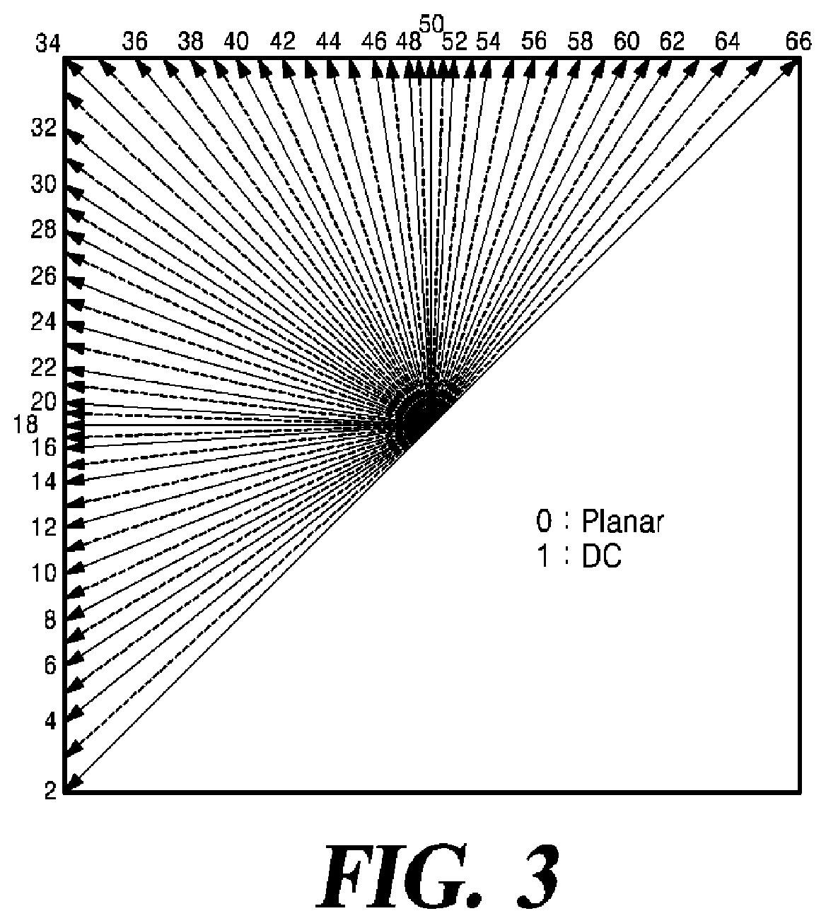 Patent US12348709 Figure 3 – Method and device for deriving intra-prediction mode