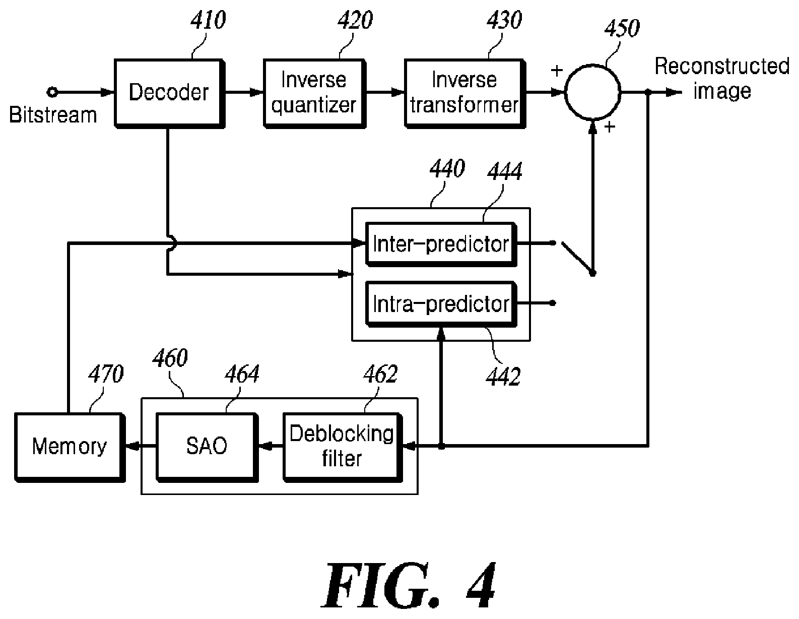 Patent US12348709 Figure 4 – Method and device for deriving intra-prediction mode