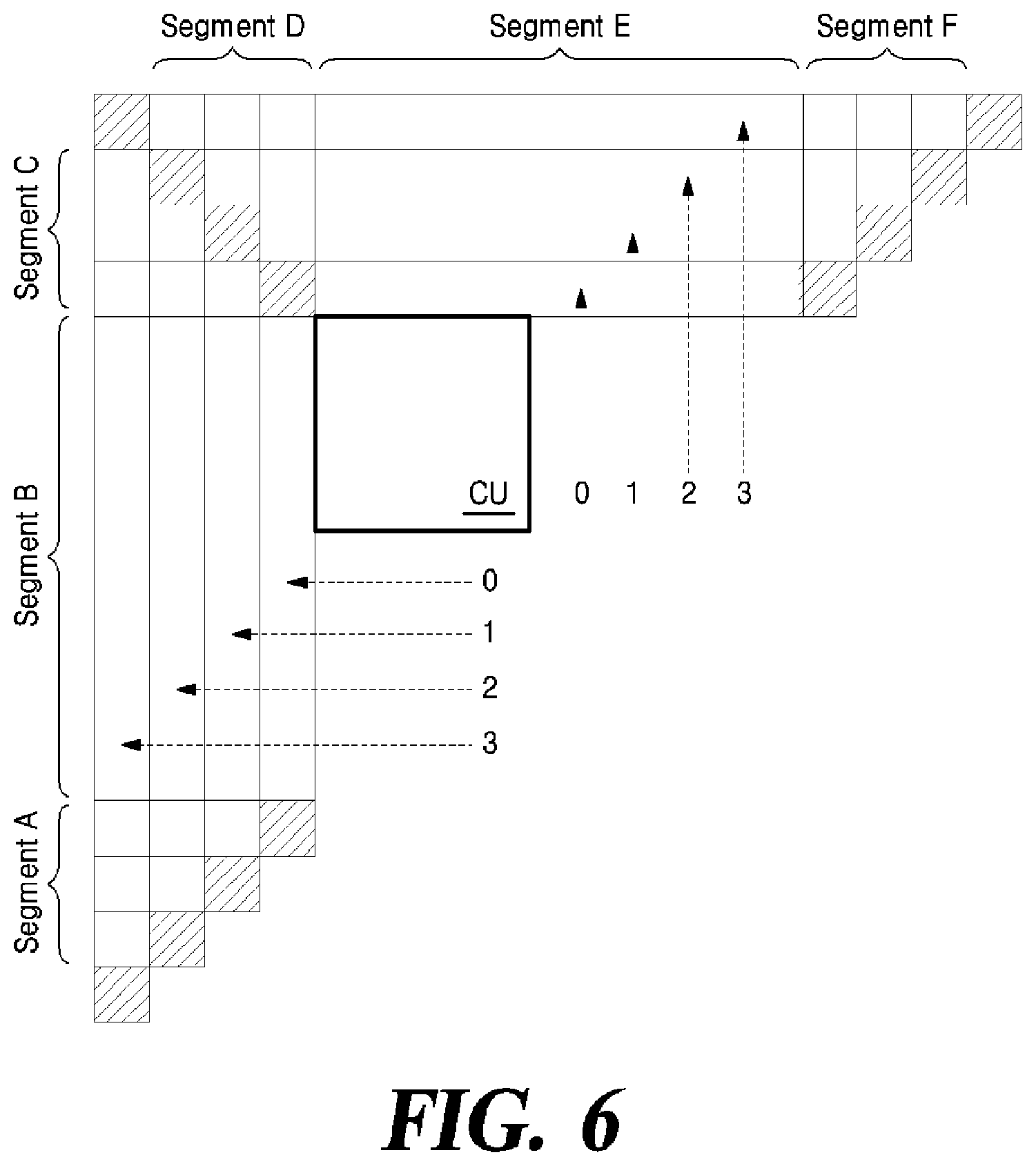 Patent US12348709 Figure 6 – Method and device for deriving intra-prediction mode