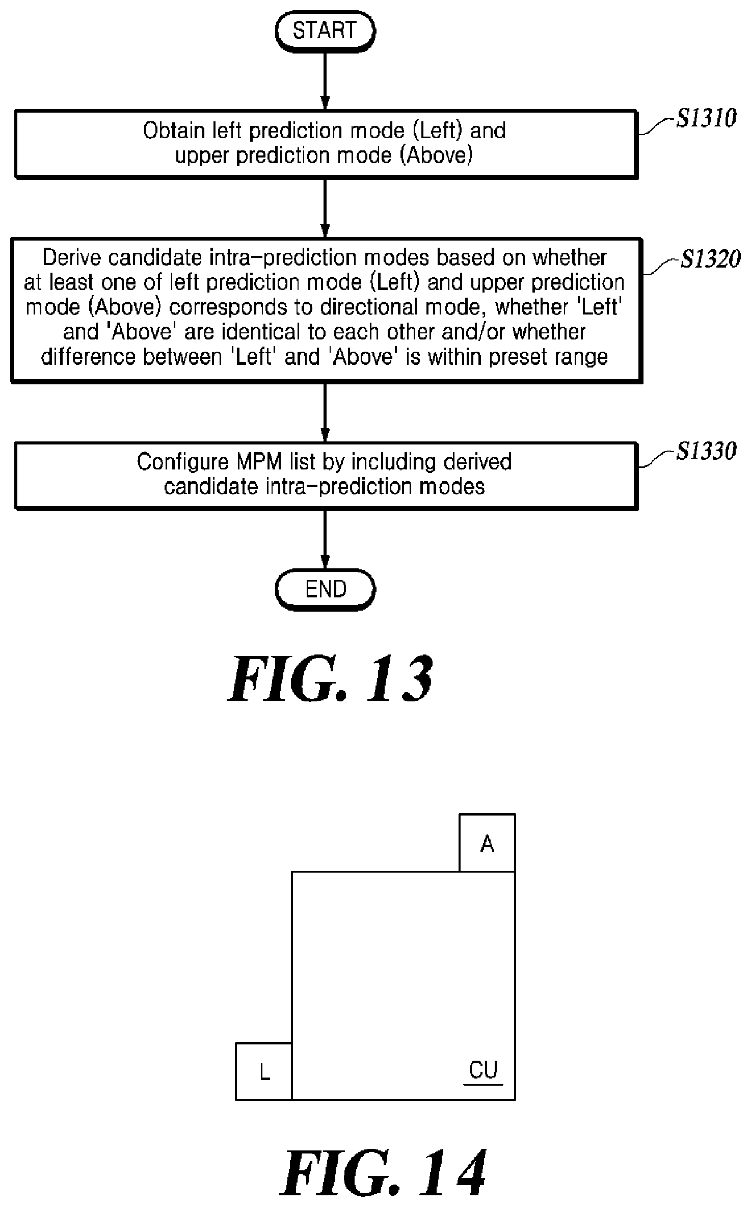 Patent US12348709 Figure 12 – Method and device for deriving intra-prediction mode
