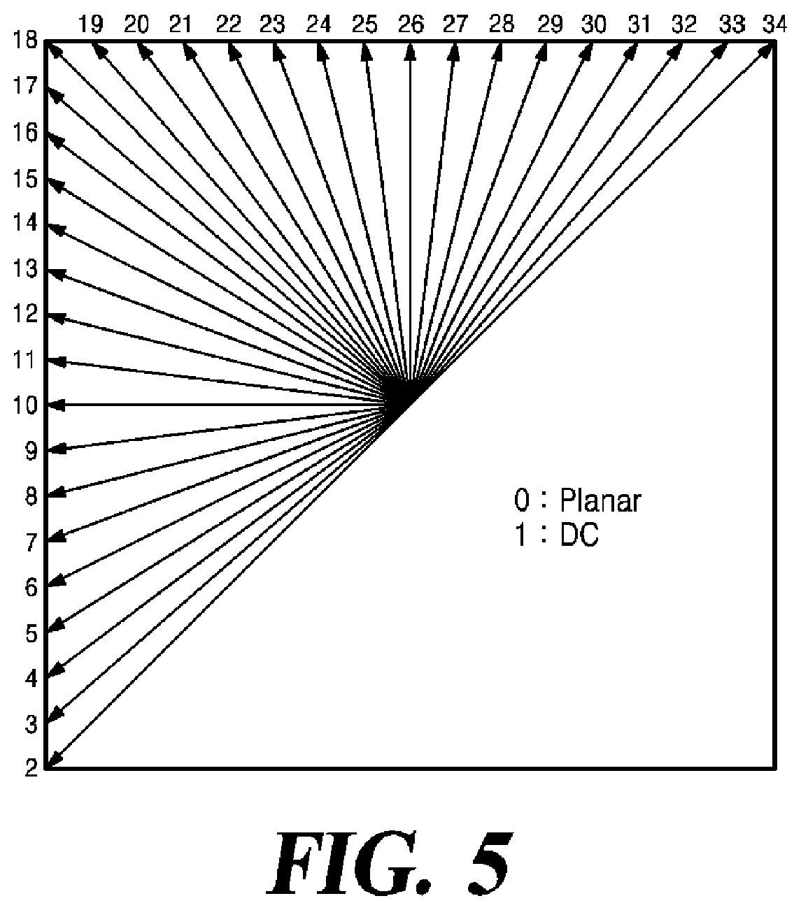 Patent US12348710 Figure 5 – Method and device for deriving intra-prediction mode