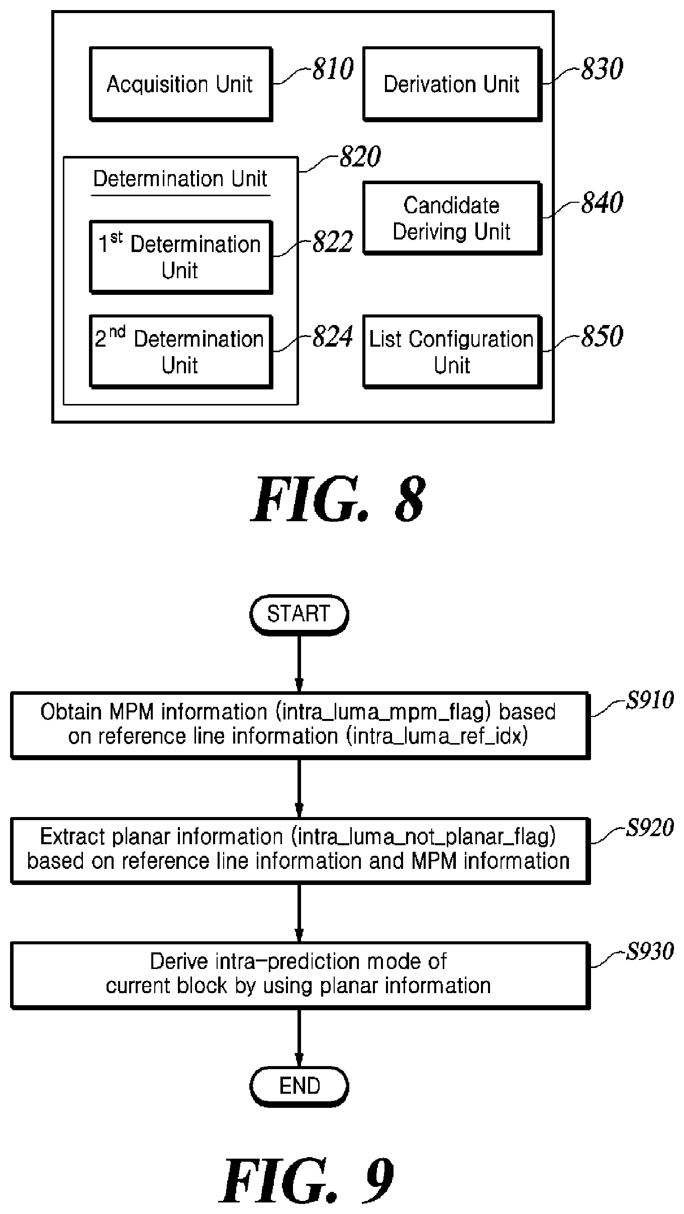Patent US12348710 Figure 8 – Method and device for deriving intra-prediction mode