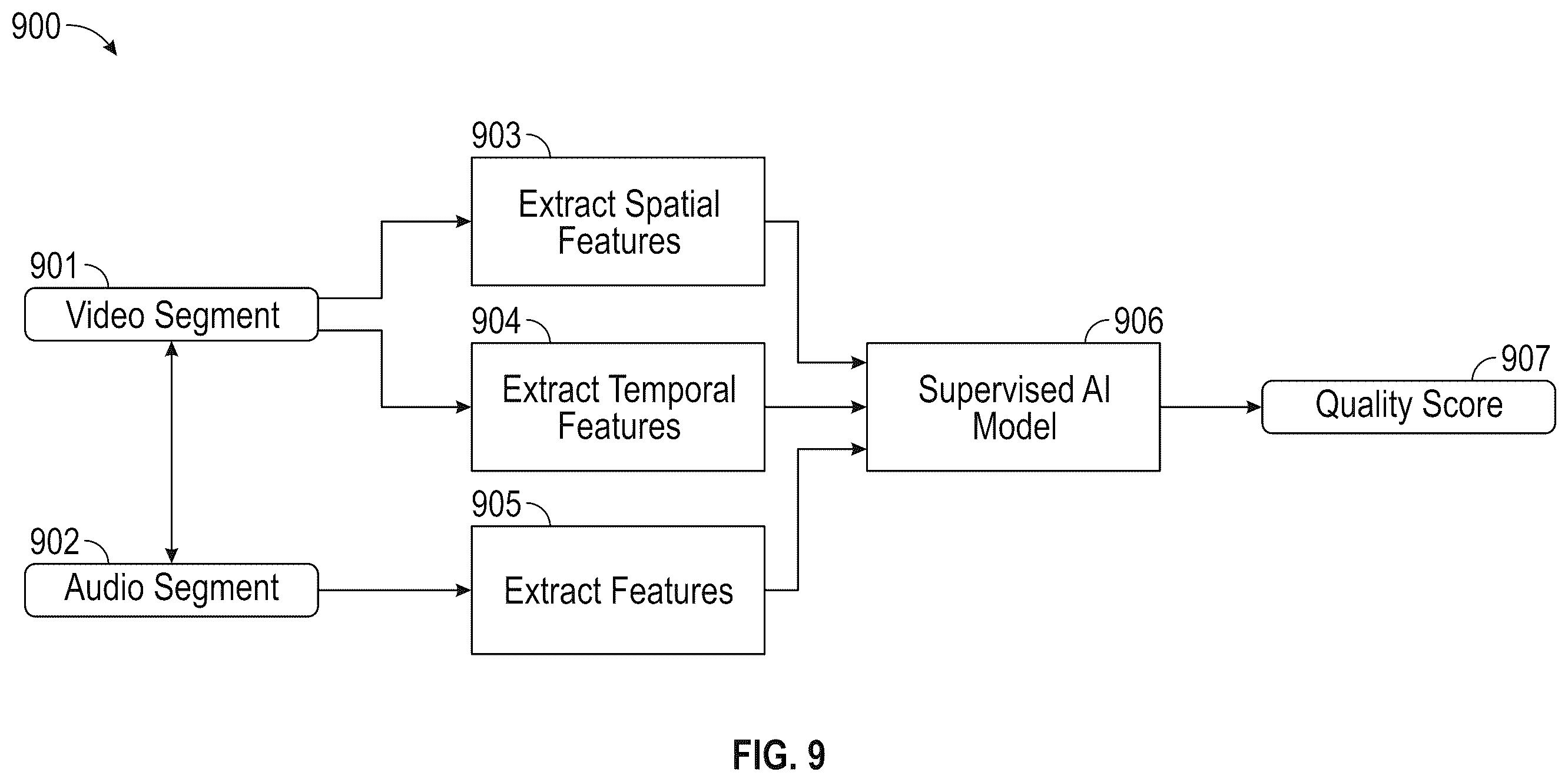 Patent US12348711 Figure 8 – Hybrid media recording