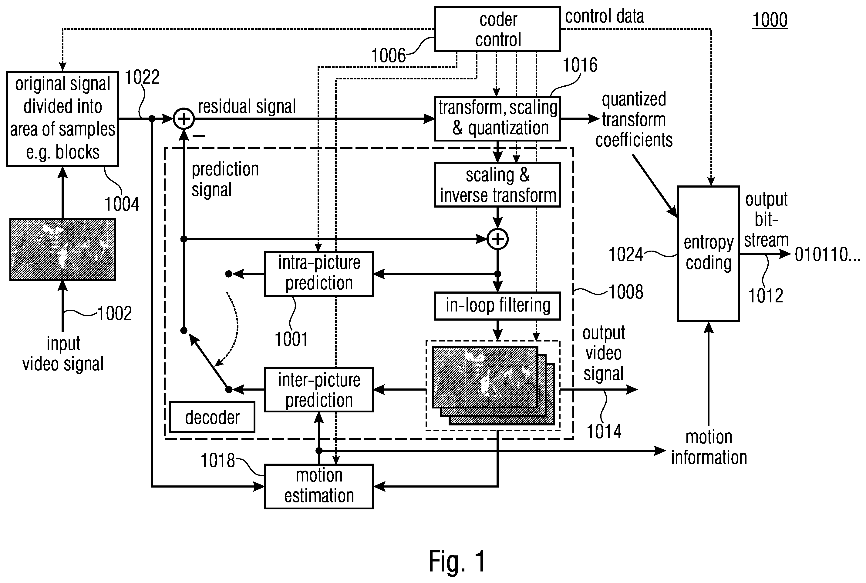 Patent US12348712 Figure 1 – Extended reference intra-picture prediction