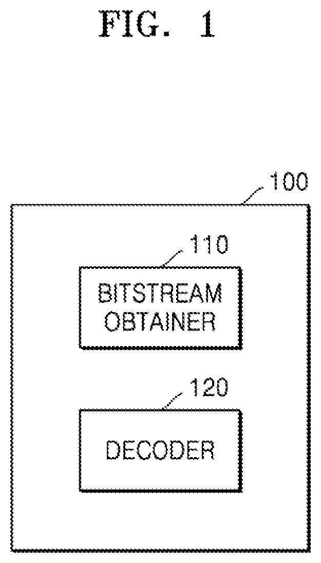Patent US12348714 — Image encoding device and image decoding device using triangular prediction mode, and image encoding method and image decoding method performed thereby — Figure 1