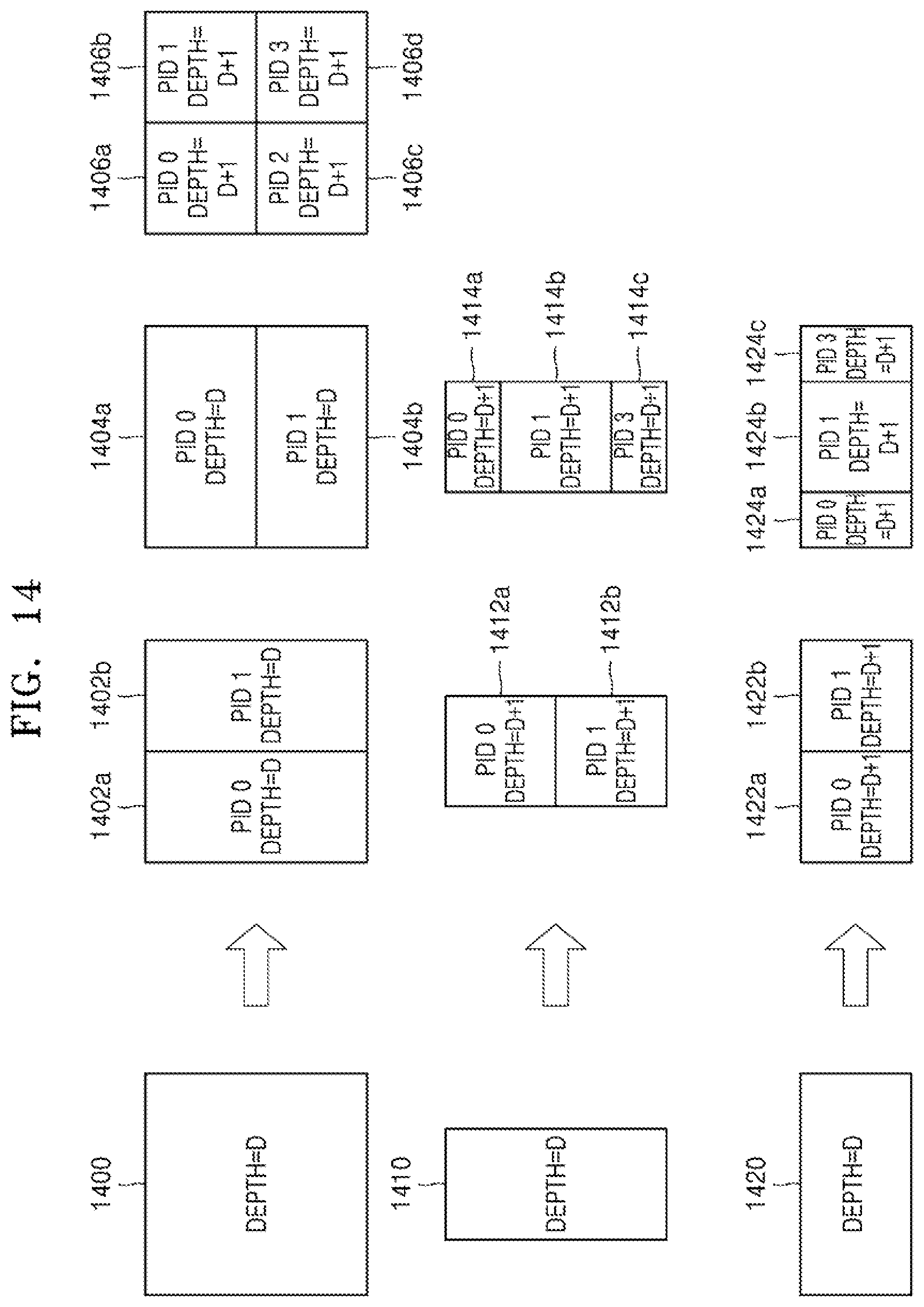 Patent US12348714 Figure 14 – Image encoding device and image decoding device using triangular prediction mode, and image encoding method and image decoding method performed thereby
