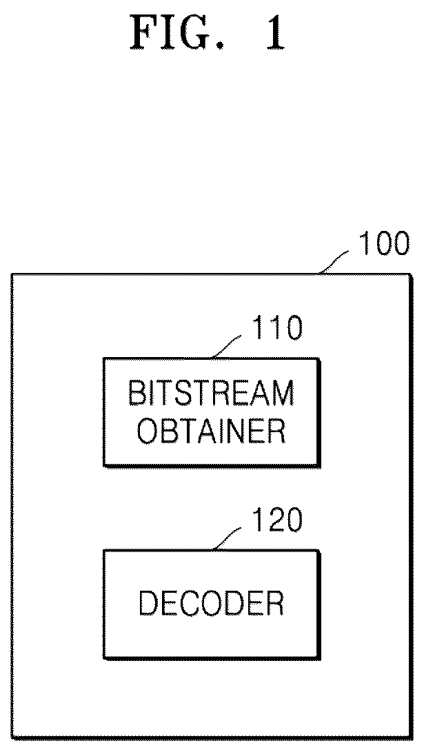 Patent US12348715 — Image encoding device and image decoding device using triangular prediction mode, and image encoding method and image decoding method performed thereby — Figure 1