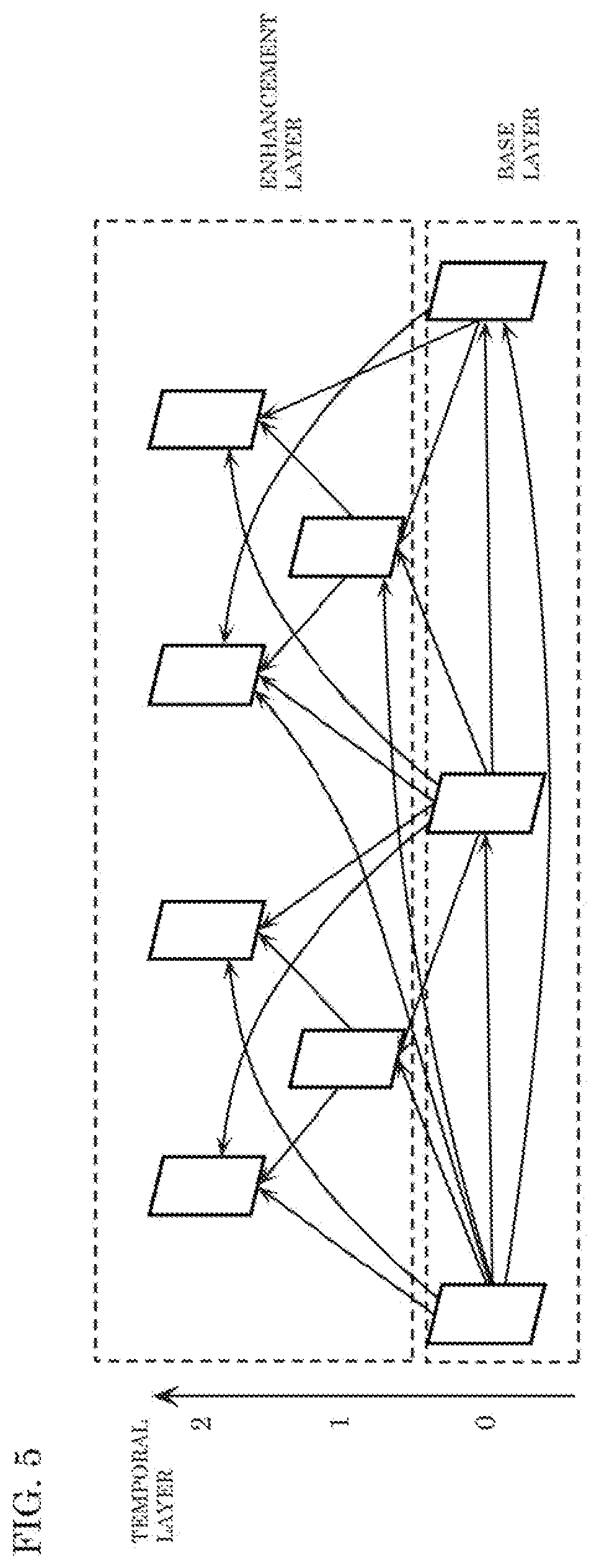 Patent US12348717 Figure 4 – Encoder that performs calculation from which a plurality of discrete integers are yieldable as a calculation result to derive one of the plurality of discrete integers as a quantization parameter threshold