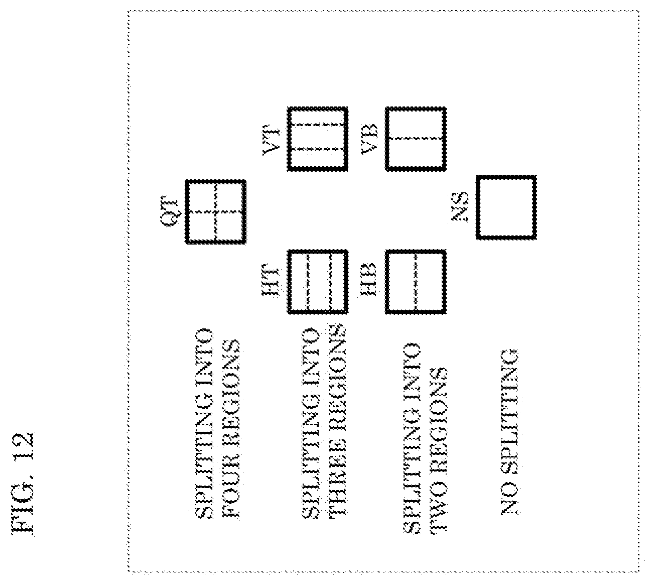 Patent US12348717 Figure 11 – Encoder that performs calculation from which a plurality of discrete integers are yieldable as a calculation result to derive one of the plurality of discrete integers as a quantization parameter threshold