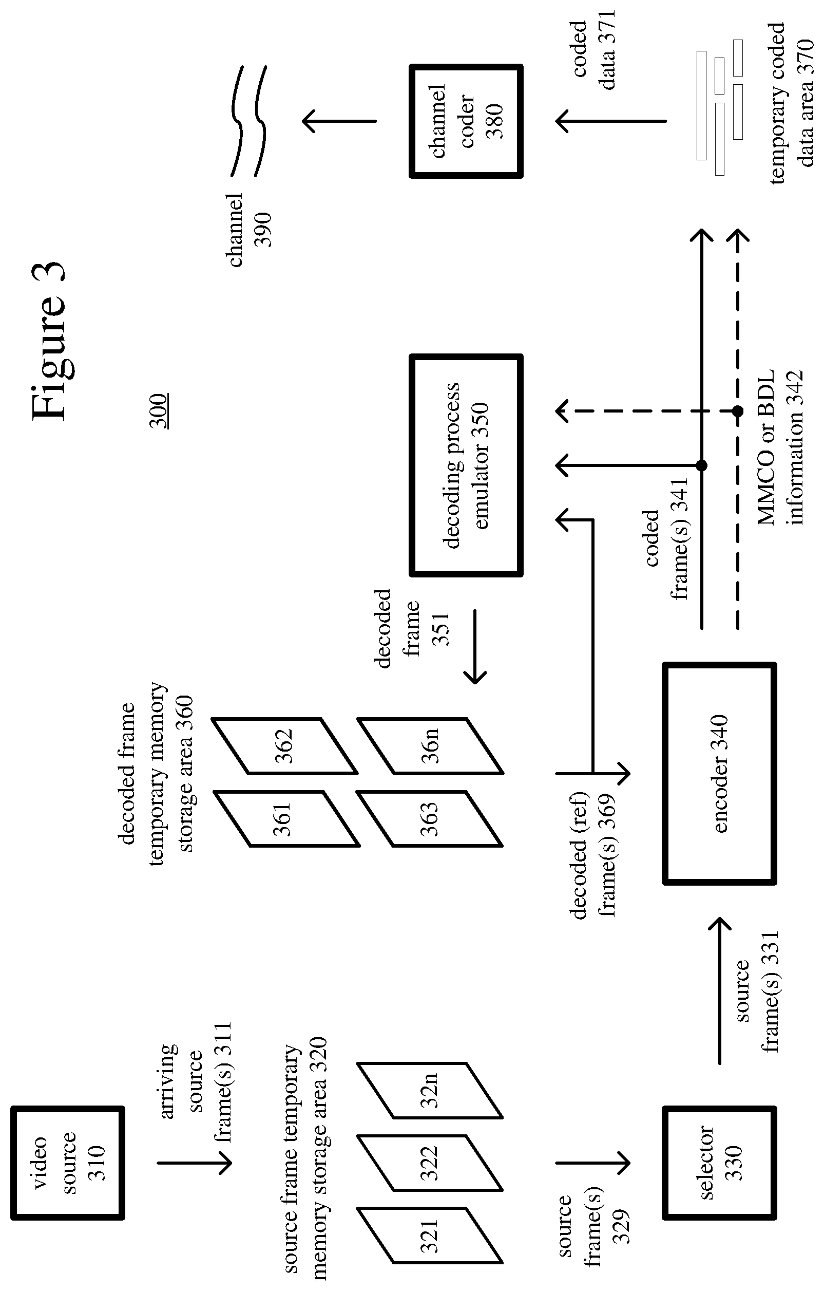 Patent US12348719 Figure 2 – Control and use of chroma quantization parameter values