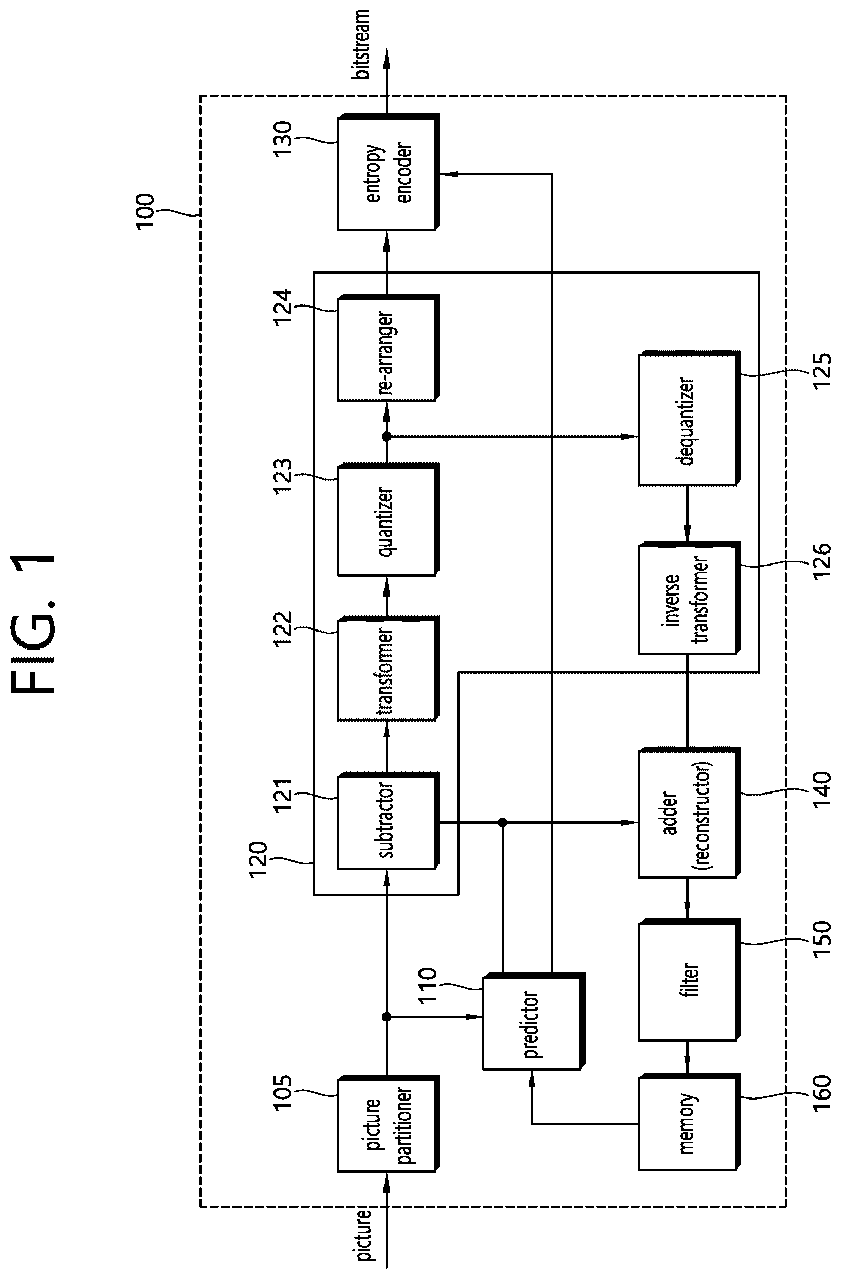 Patent US12348722 — Method and apparatus for CABAC-based entropy coding — Figure 1