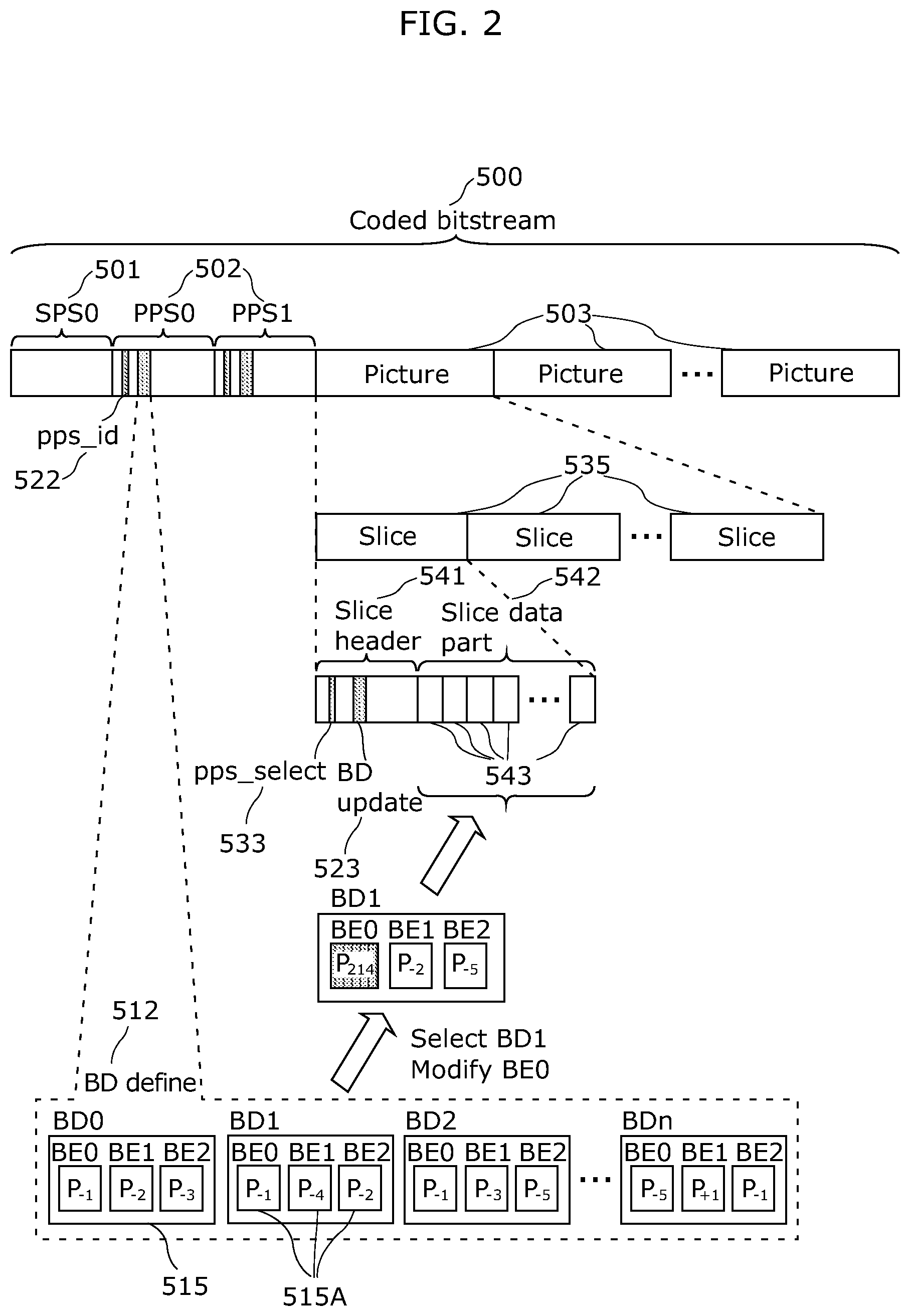 Patent US12348725 Figure 2 – Image coding method, image decoding method, image coding apparatus, image decoding apparatus, and image coding and decoding apparatus