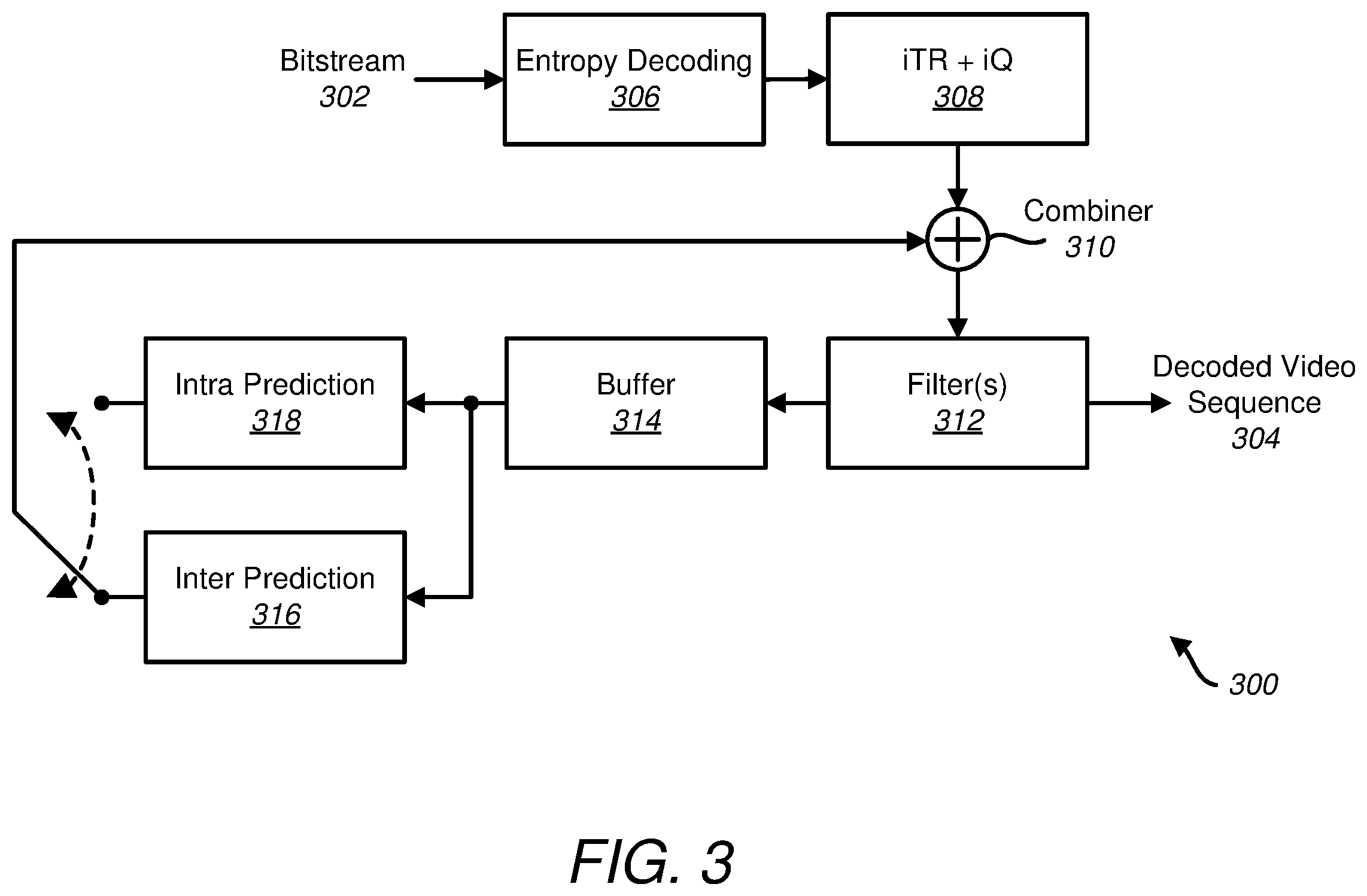 Patent US12348728 Figure 3 – Block vector difference signaling for intra block copy