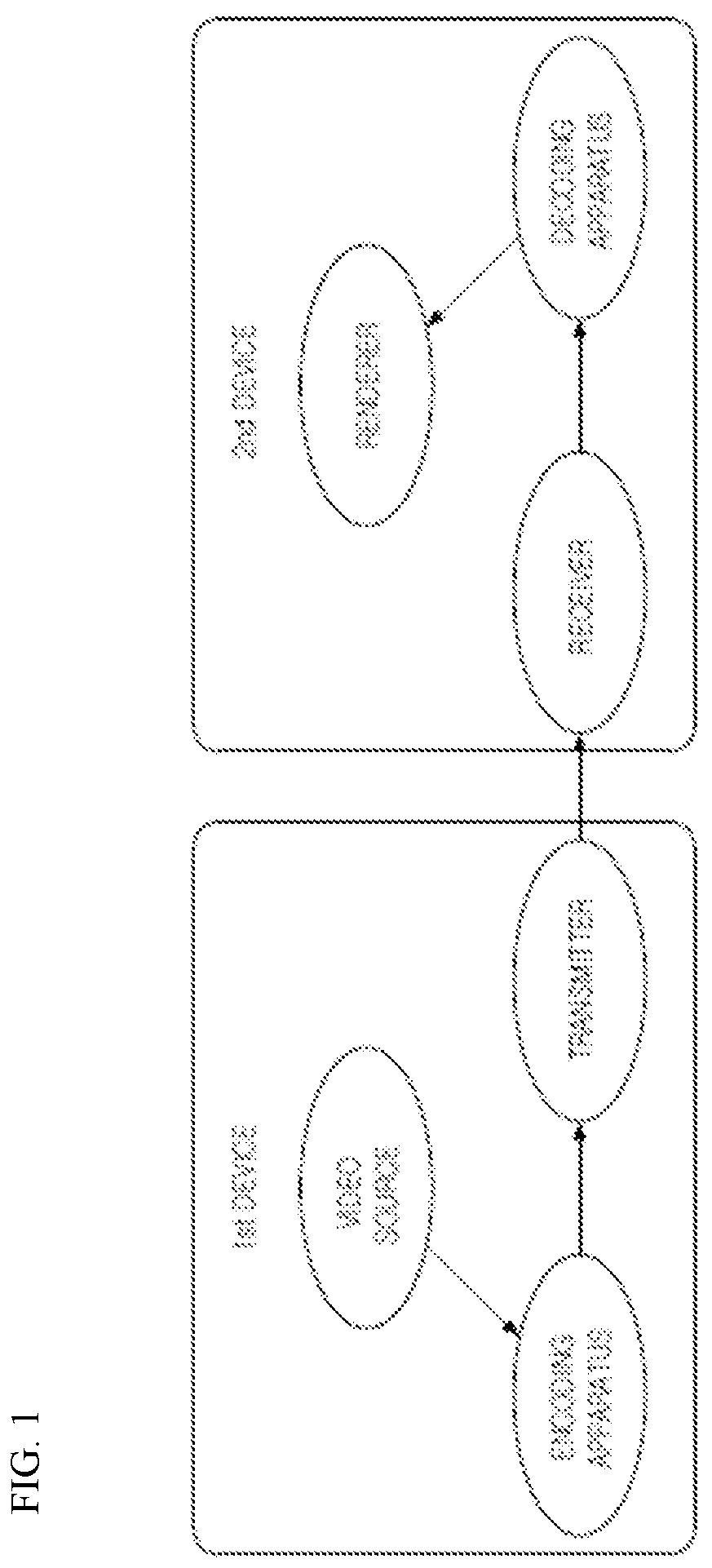 Patent US12348731 Figure 1 – Inter-prediction method and device based on DMVR and BDOF