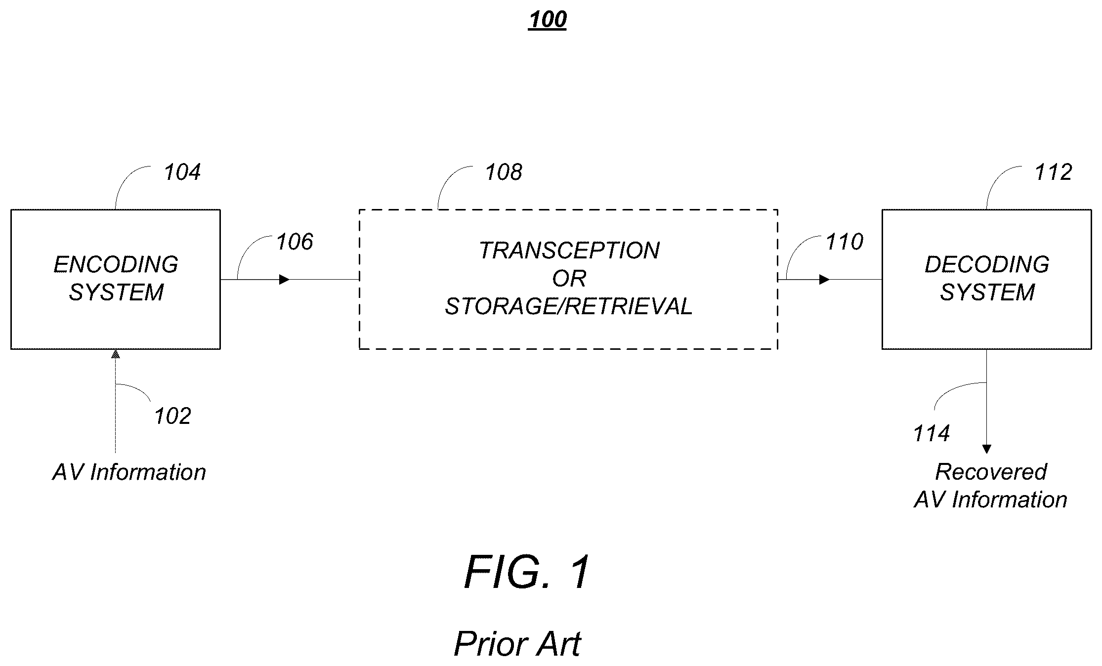 Patent US12348741 — Modification of picture parameter set (PPS) for HEVC extensions — Figure 1