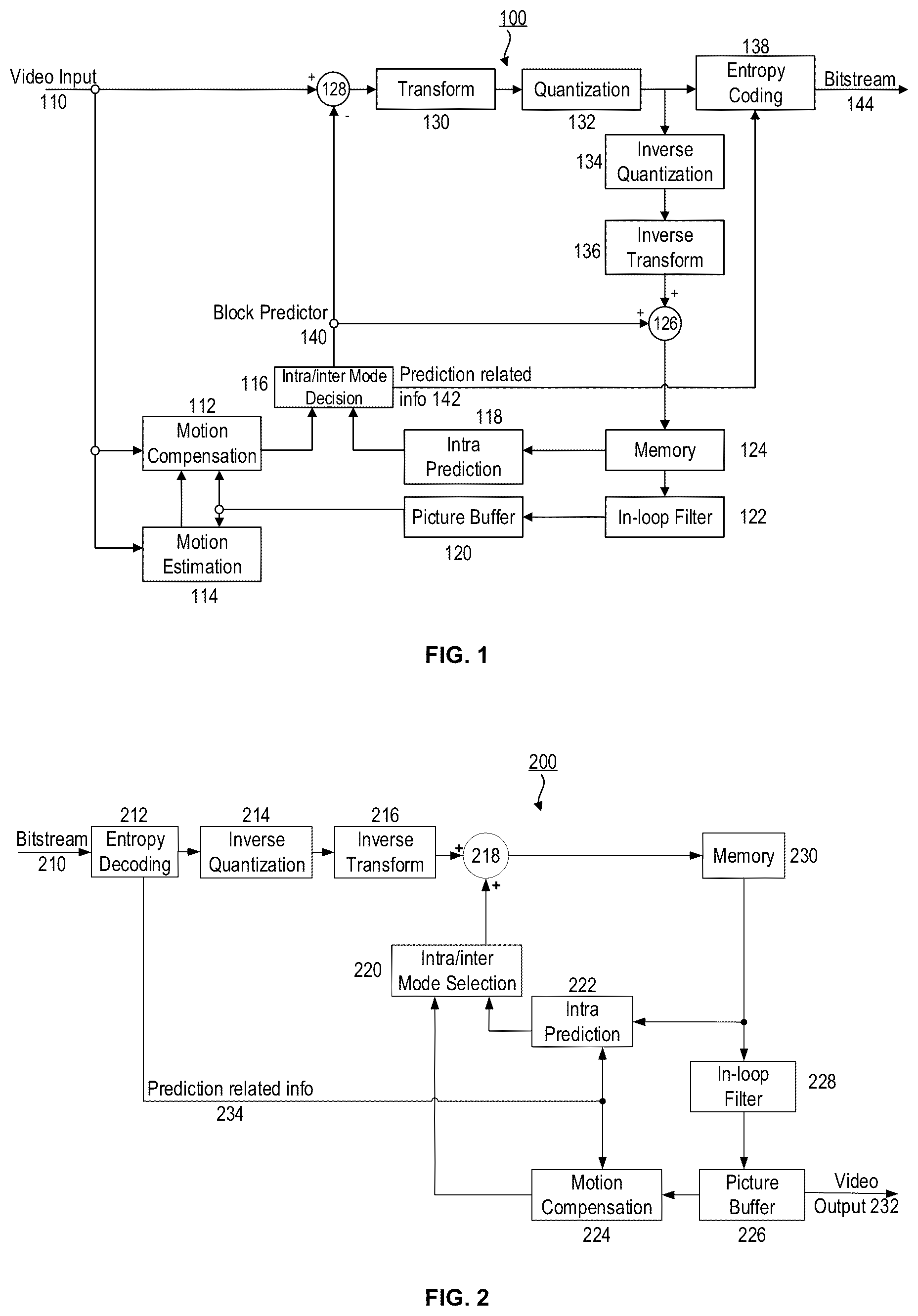 Patent US12348746 — Method for deriving constructed affine merge candidates — Figure 1