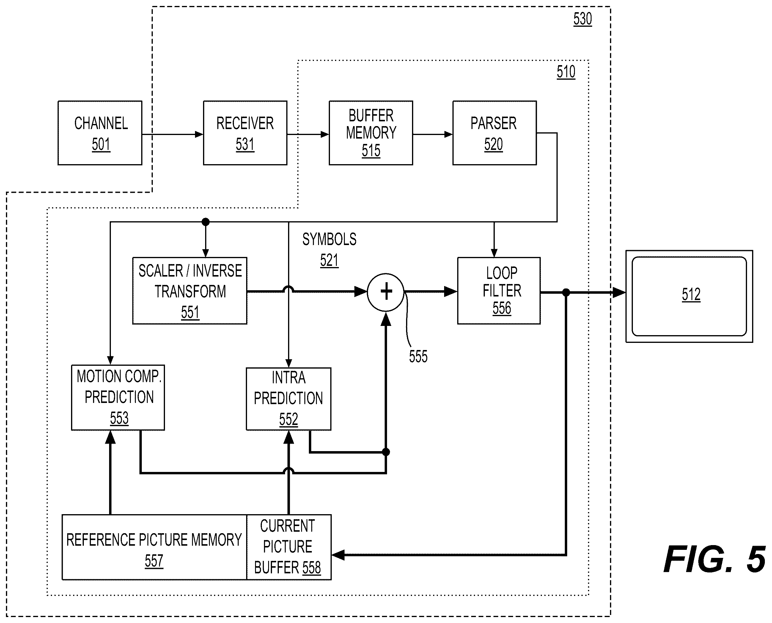 Patent US12348748 Figure 6 – Cross component filtering using a temporal source frame