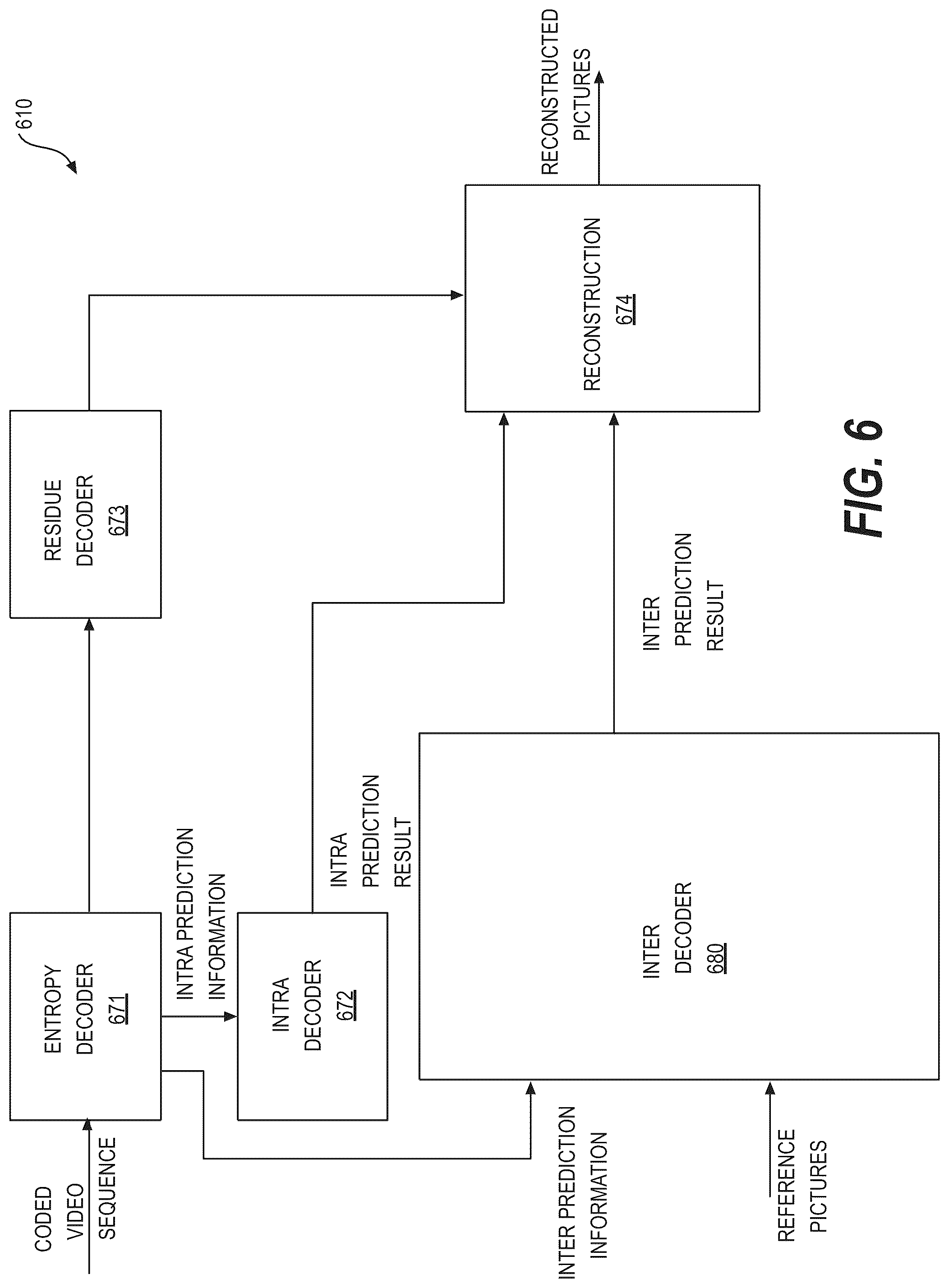 Patent US12348749 Figure 6 – Extension to block adaptive weighted prediction