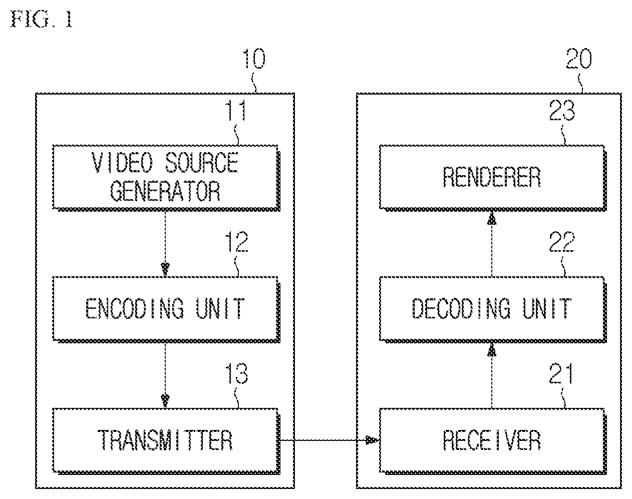 Patent US12348754 — Image encoding/decoding method and device for performing prediction, and method for transmitting bitstream involving weighted prediction and bi-directional optical flow — Figure 1