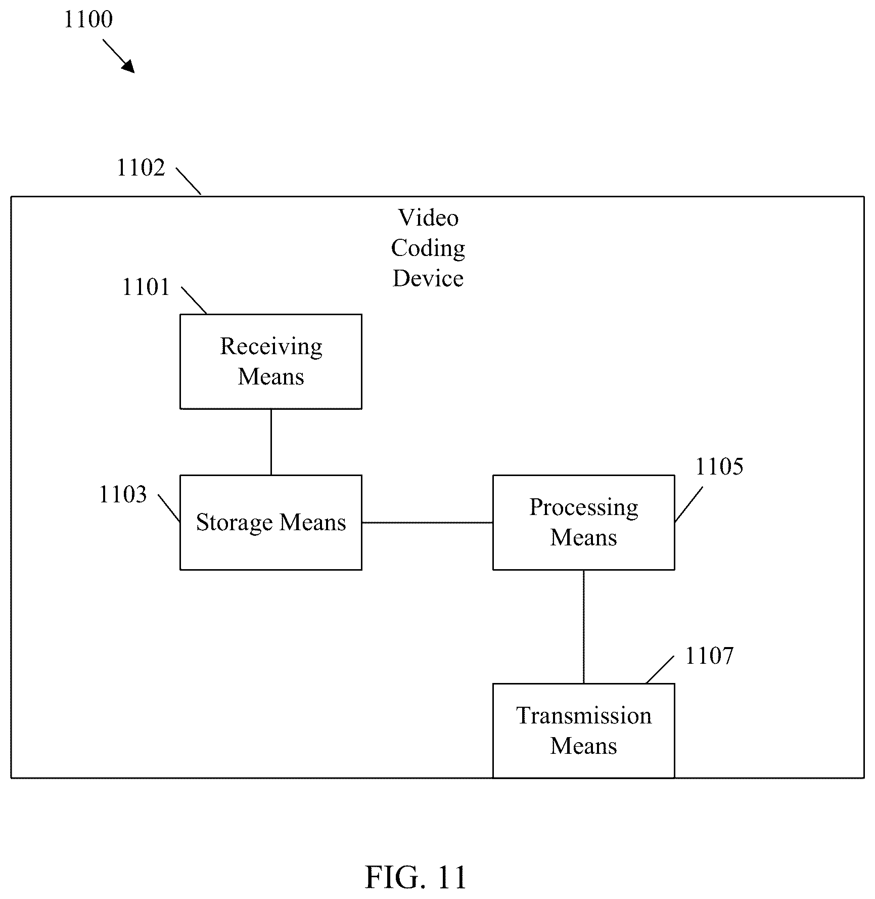 Patent US12348755 Figure 10 – Output of prior pictures for pictures starting a new coded video sequence in video coding