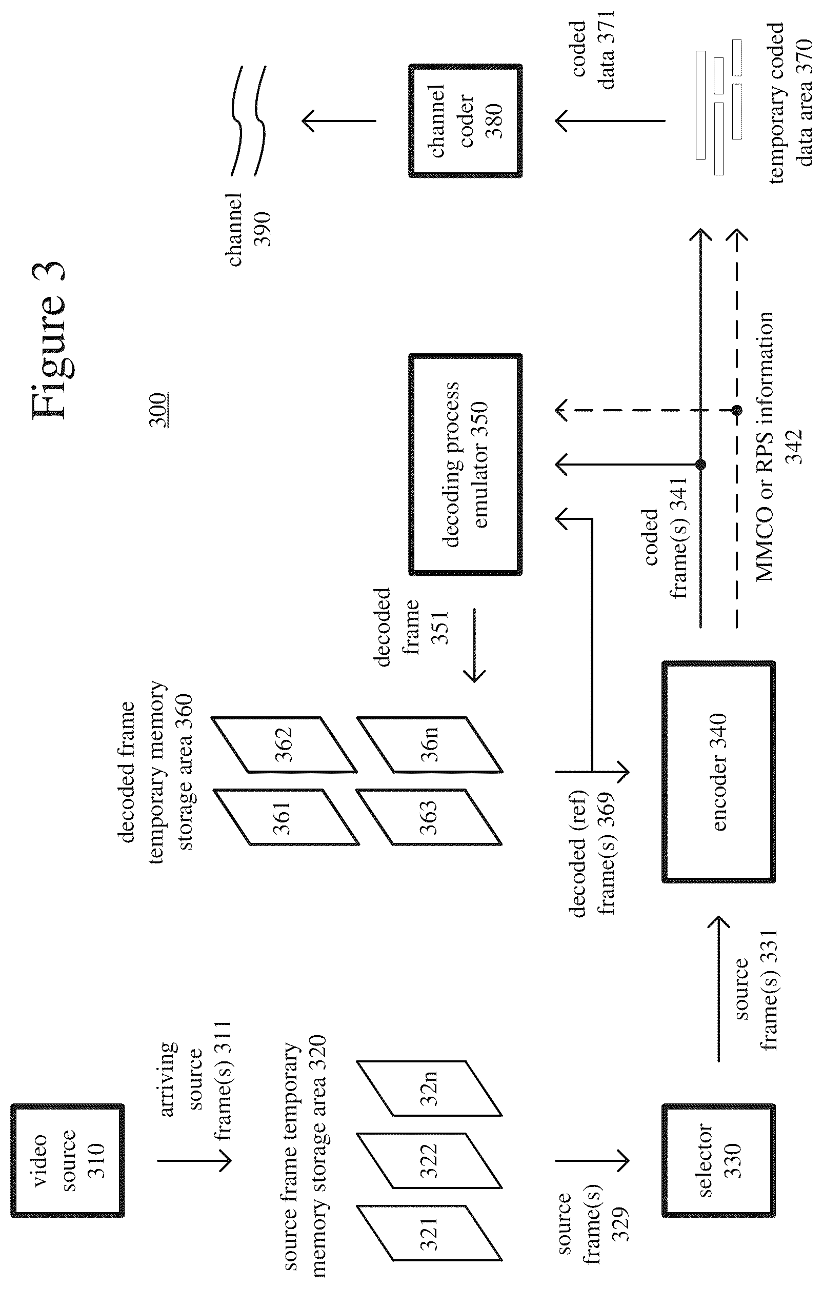 Patent US12348756 Figure 2 – Syntax and semantics for buffering information to simplify video splicing