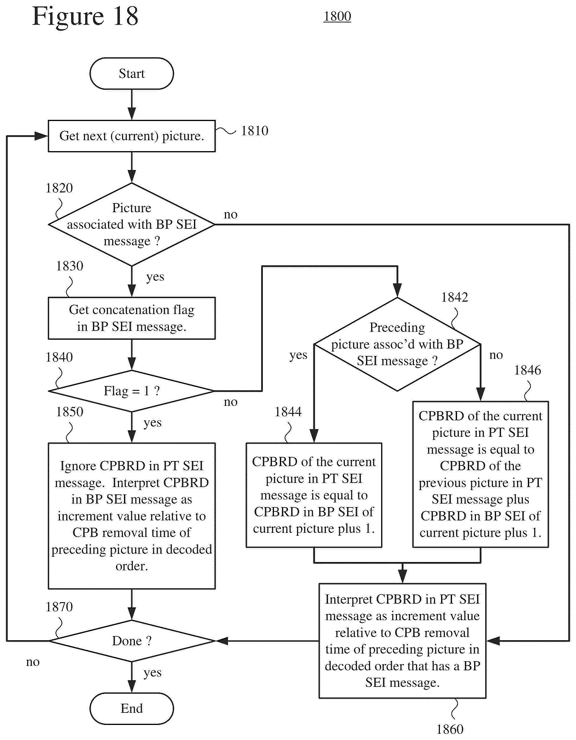 Patent US12348756 Figure 16 – Syntax and semantics for buffering information to simplify video splicing