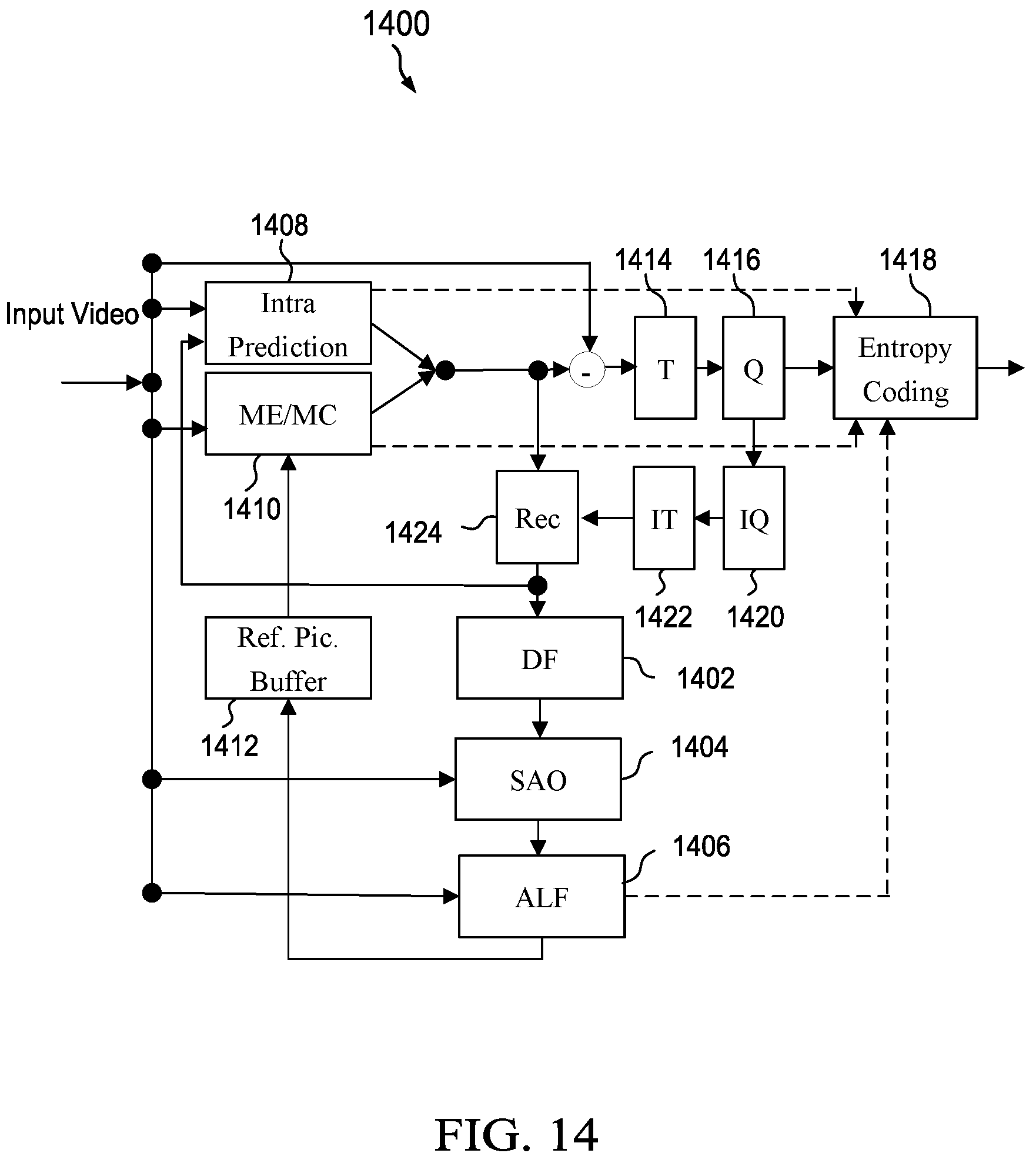 Patent US12348757 Figure 9 – Cross random access point signaling in video coding