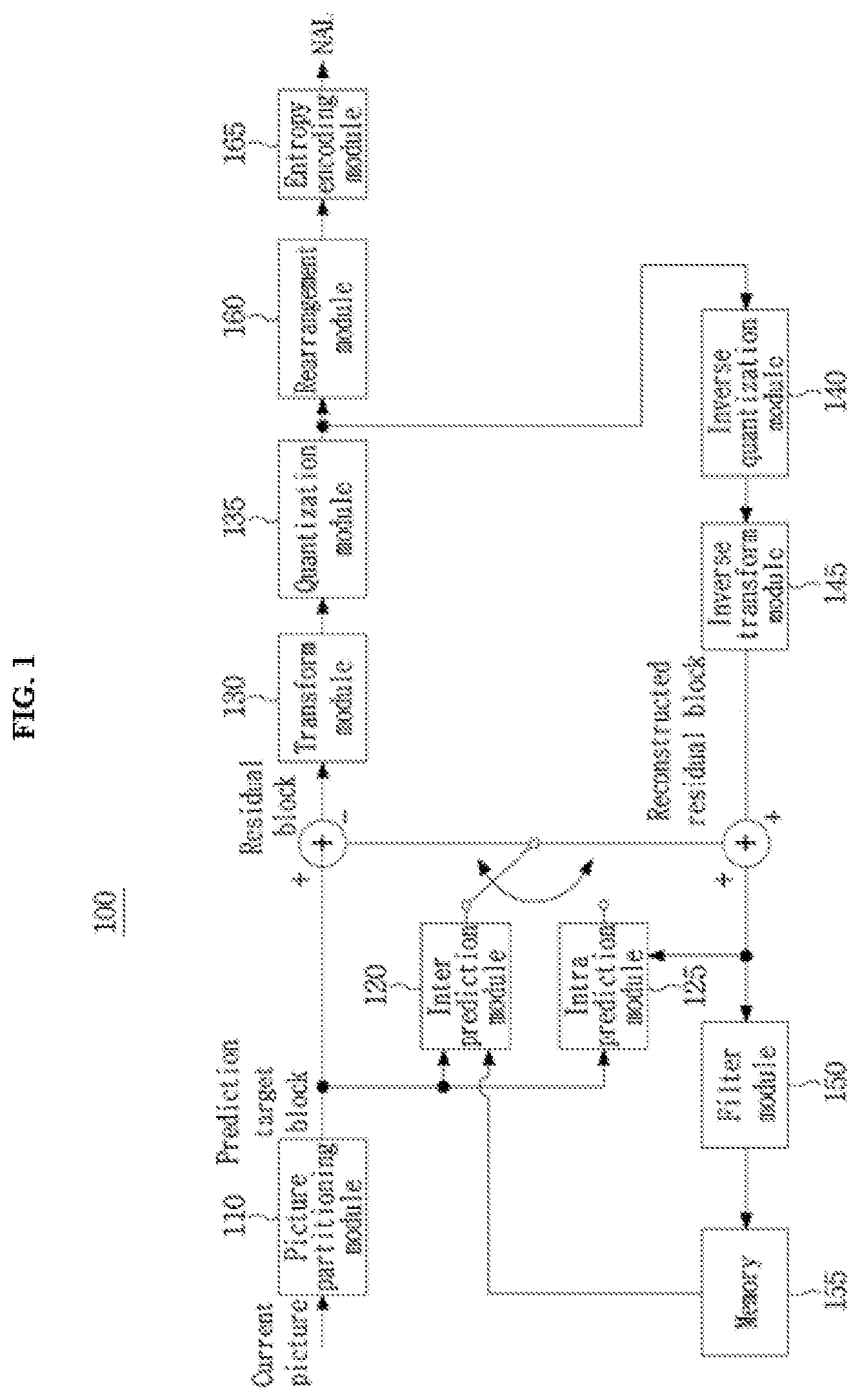 Patent US12348758 — Method and apparatus for processing video signal — Figure 1