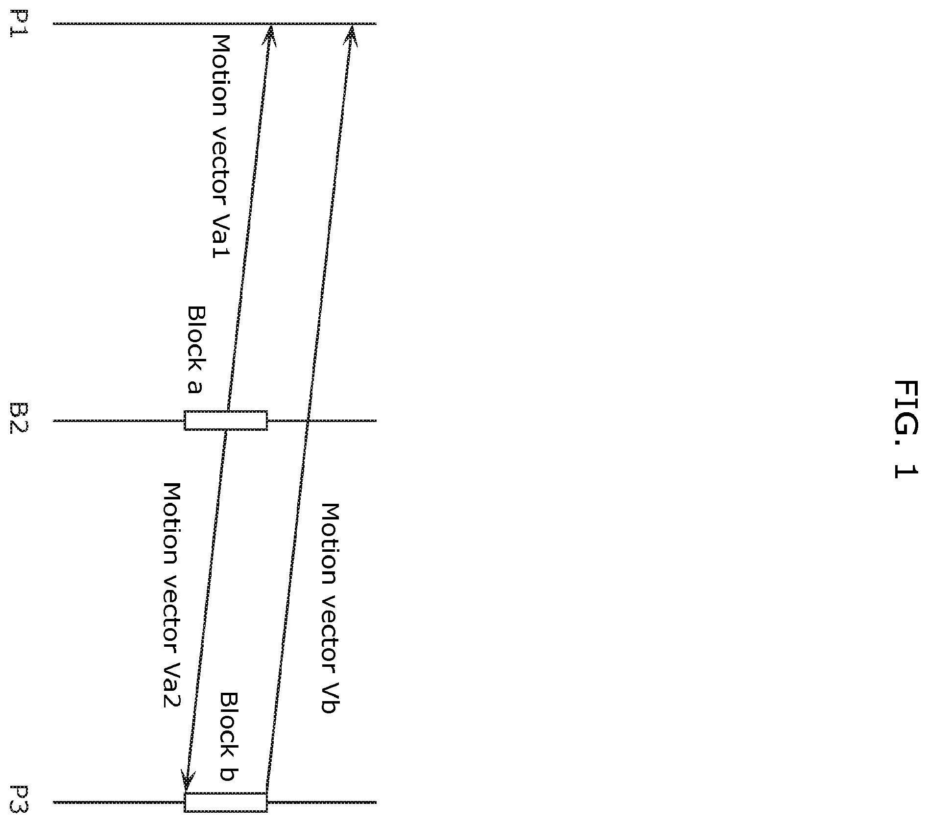 Patent US12348766 — Moving picture coding method, moving picture decoding method, moving picture coding apparatus, moving picture decoding apparatus, and moving picture coding and decoding apparatus — Figure 1