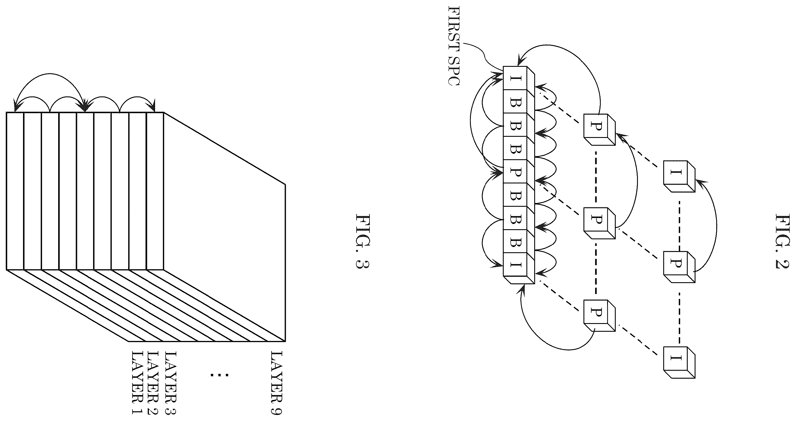 Patent US12348775 Figure 2 – Three-dimensional data encoding method, three-dimensional data decoding method, three-dimensional data encoding device, and three-dimensional data decoding device