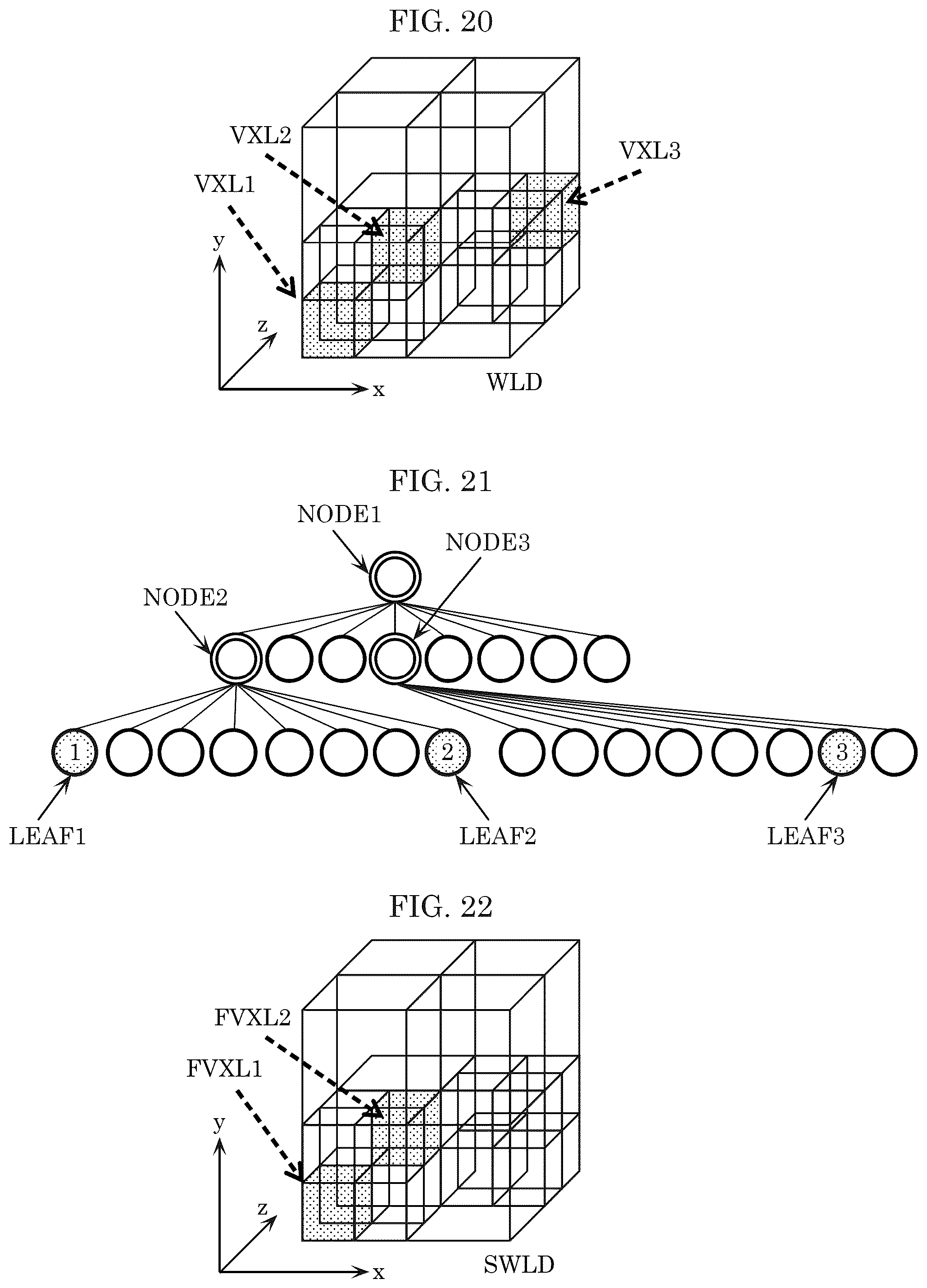 Patent US12348775 Figure 10 – Three-dimensional data encoding method, three-dimensional data decoding method, three-dimensional data encoding device, and three-dimensional data decoding device