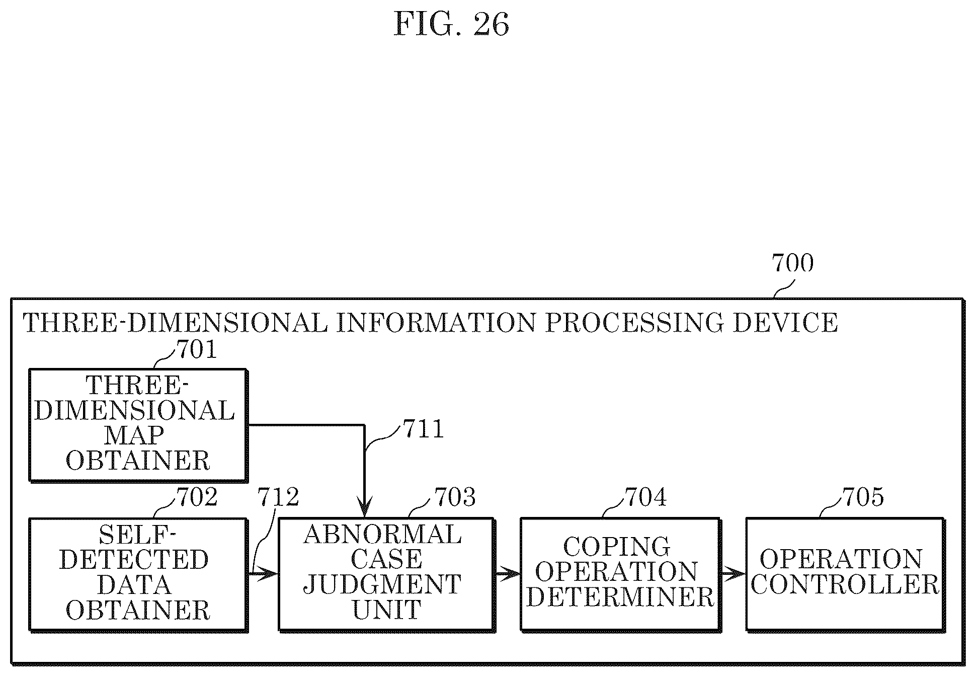 Patent US12348775 Figure 13 – Three-dimensional data encoding method, three-dimensional data decoding method, three-dimensional data encoding device, and three-dimensional data decoding device