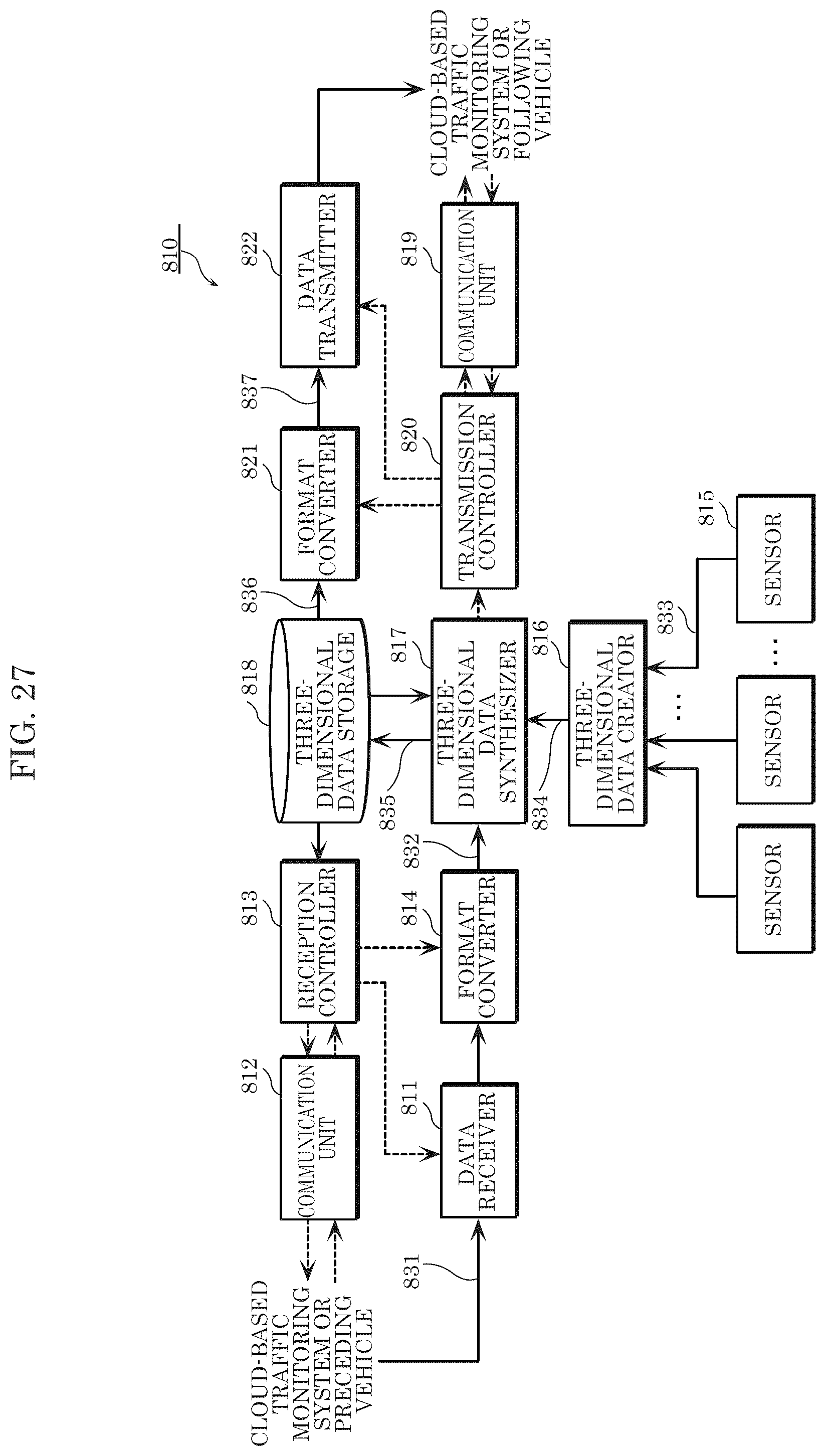Patent US12348775 Figure 14 – Three-dimensional data encoding method, three-dimensional data decoding method, three-dimensional data encoding device, and three-dimensional data decoding device