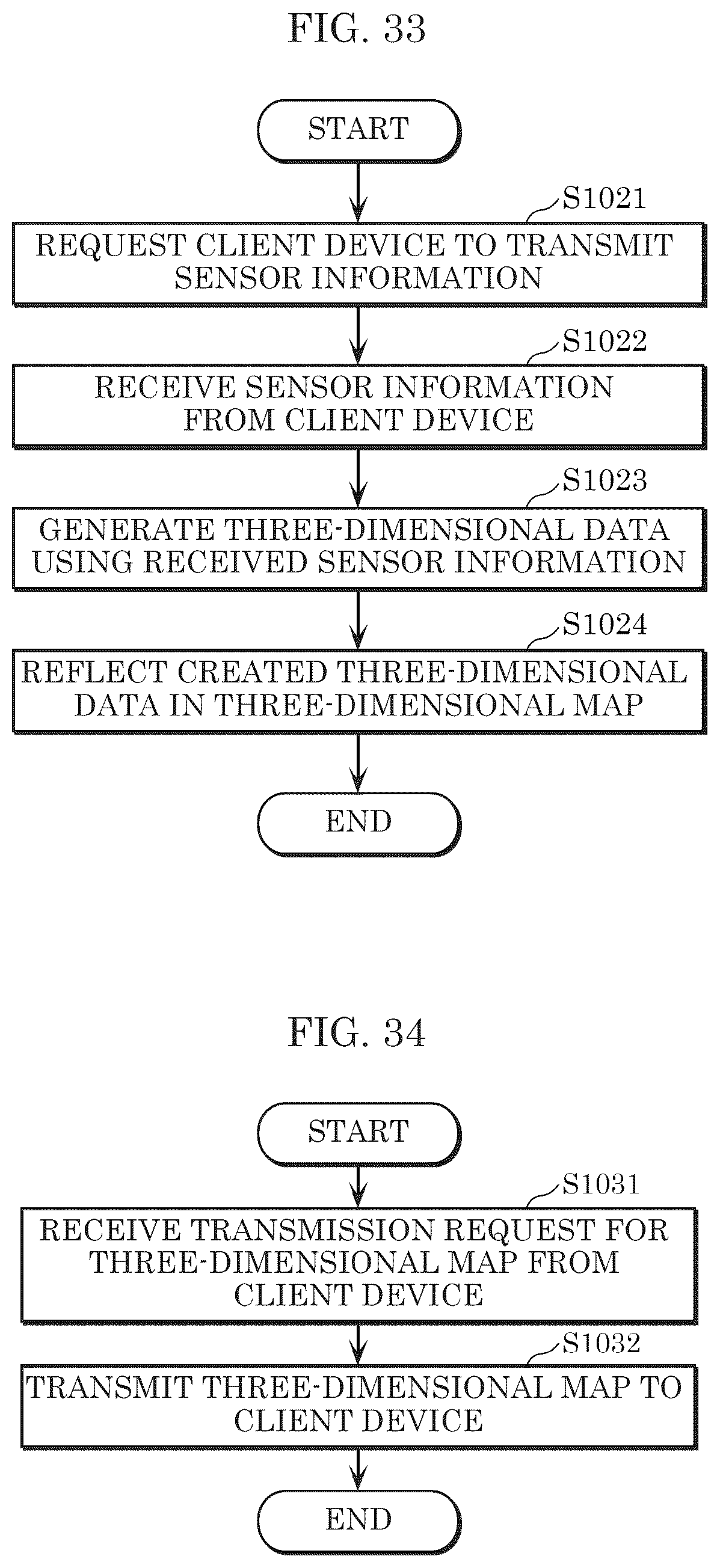 Patent US12348775 Figure 19 – Three-dimensional data encoding method, three-dimensional data decoding method, three-dimensional data encoding device, and three-dimensional data decoding device