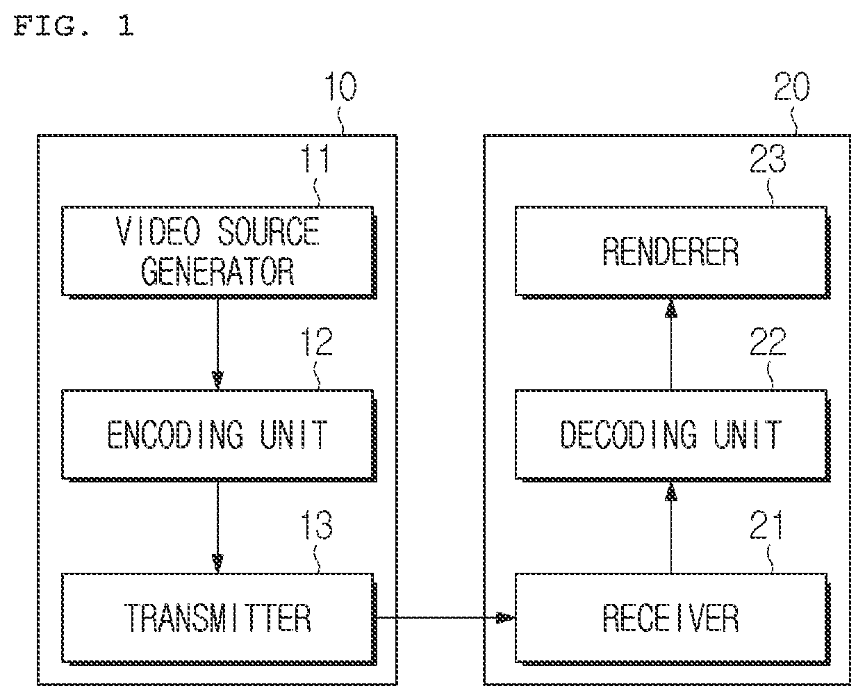 Patent US12348777 — Image encoding/decoding method and device for signaling HRD parameters, and computer-readable recording medium in which bitstream is stored — Figure 1