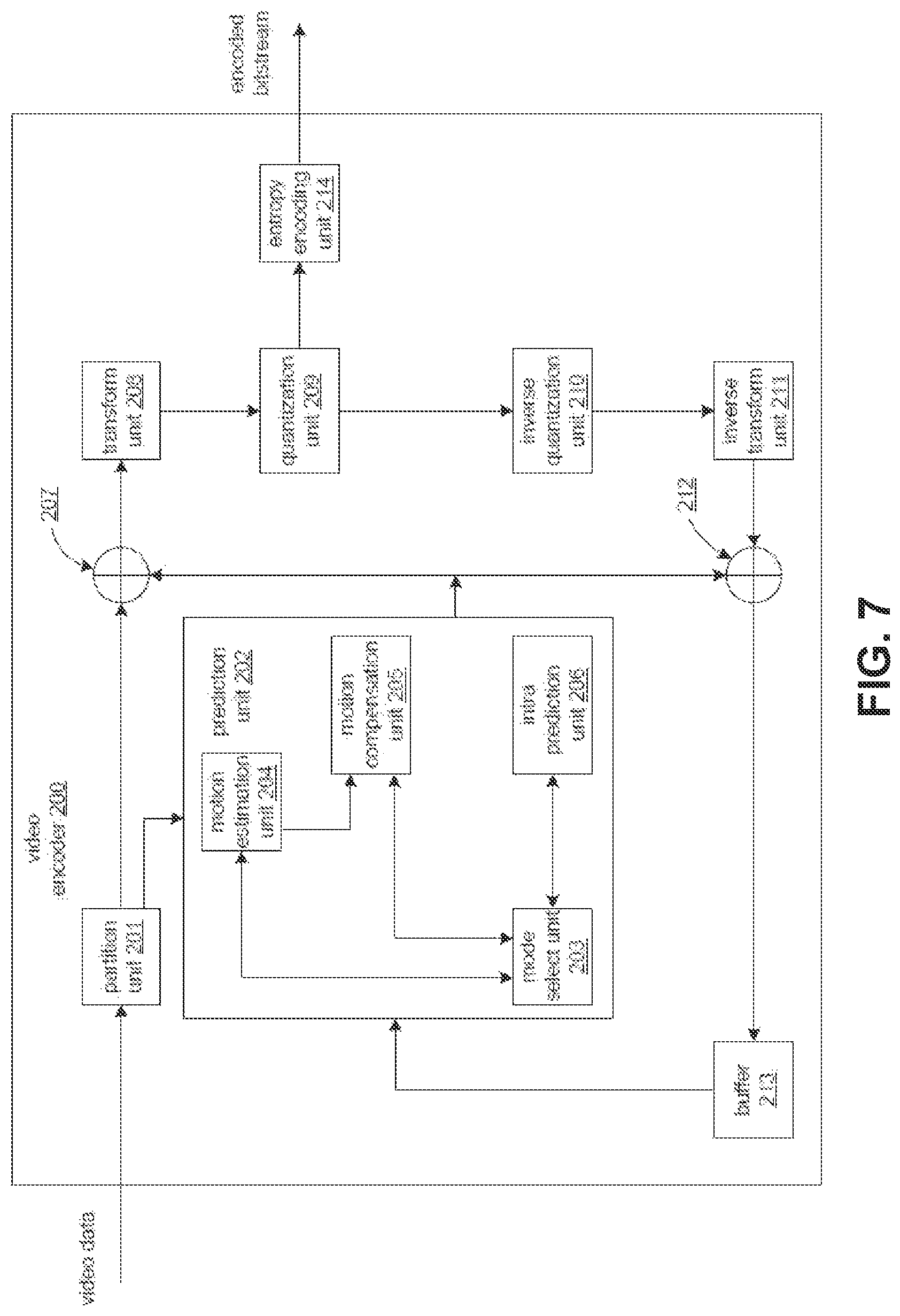 Patent US12348779 Figure 7 – Using subpictures and tiles in video coding