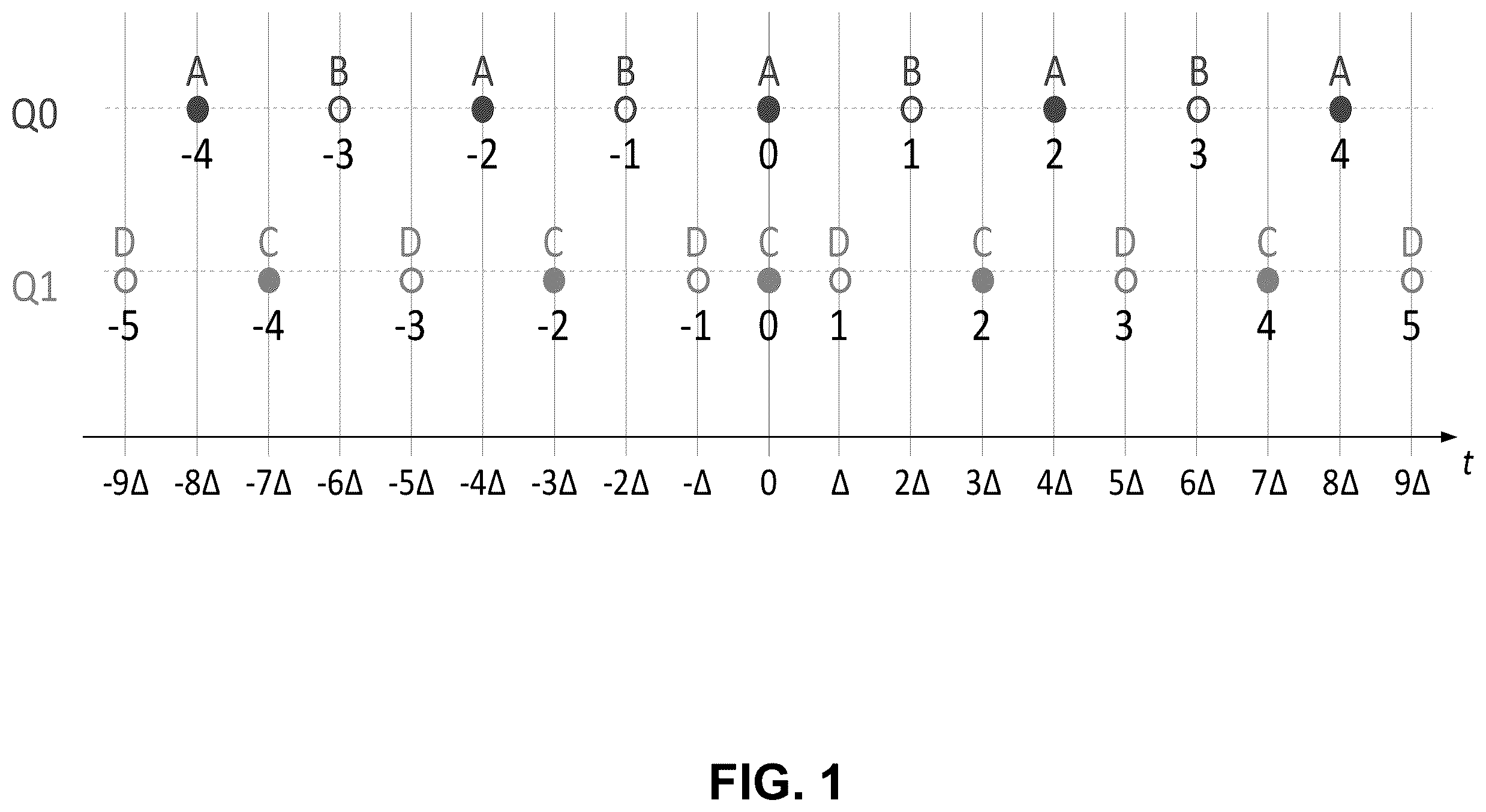 Patent US12348782 — Transform skip residual coding — Figure 1