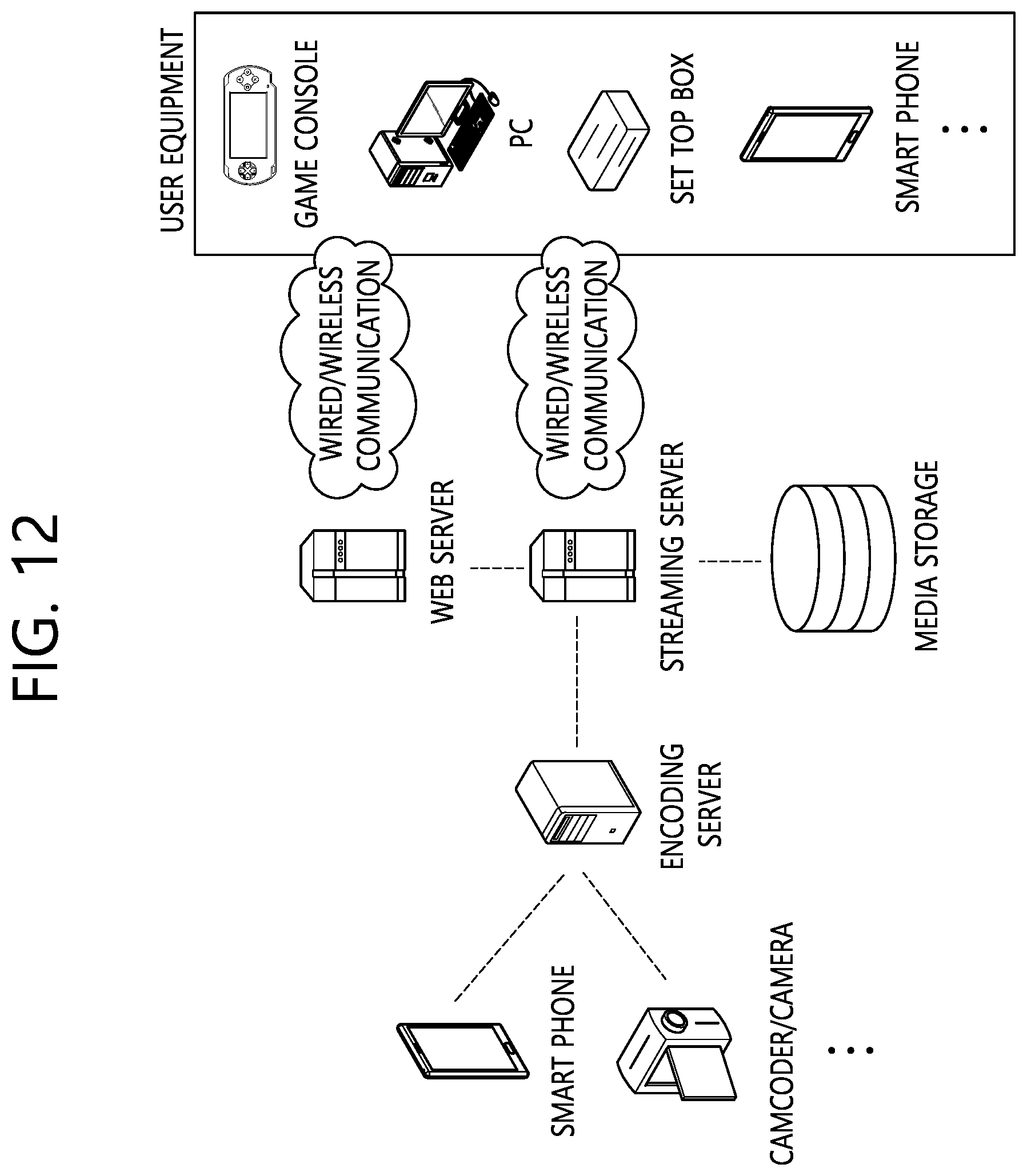 Patent US12348783 Figure 12 – Image/video coding method and apparatus on basis of picture division structure
