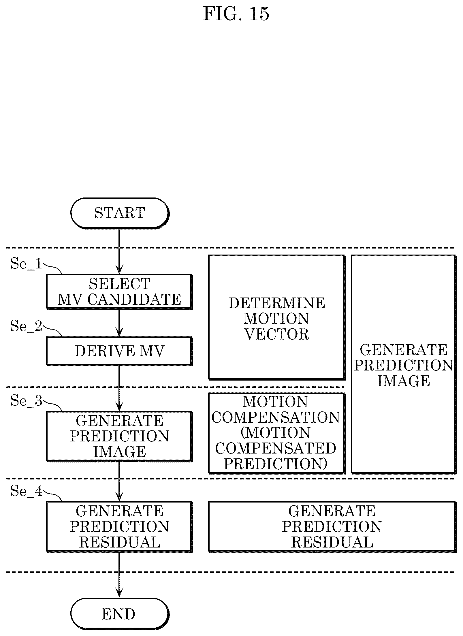 Patent US12348784 Figure 14 – Encoder, decoder, encoding method, and decoding method