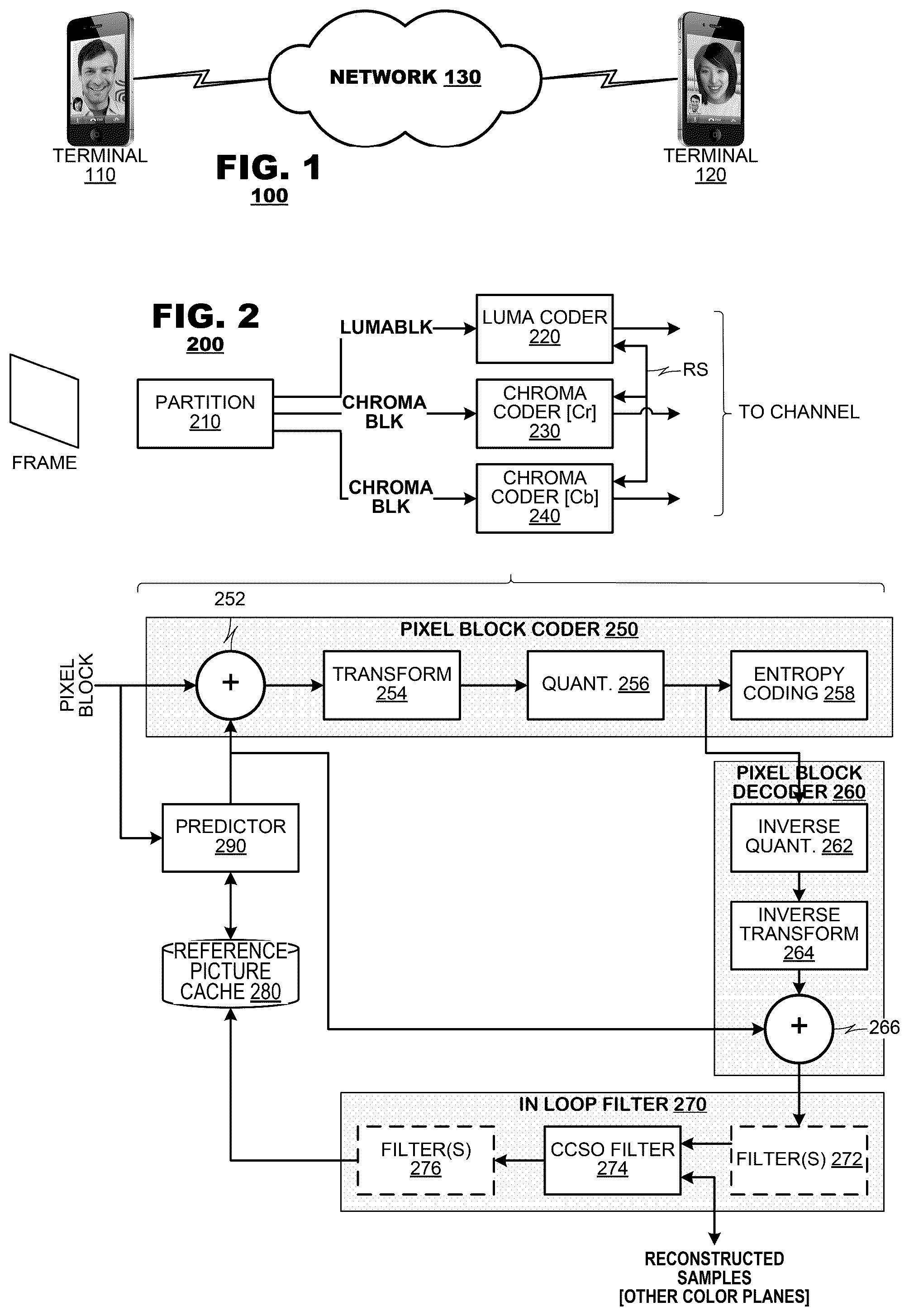 Patent US12348786 — Enhanced cross component sample offset filtering system for video coding and decoding — Figure 1
