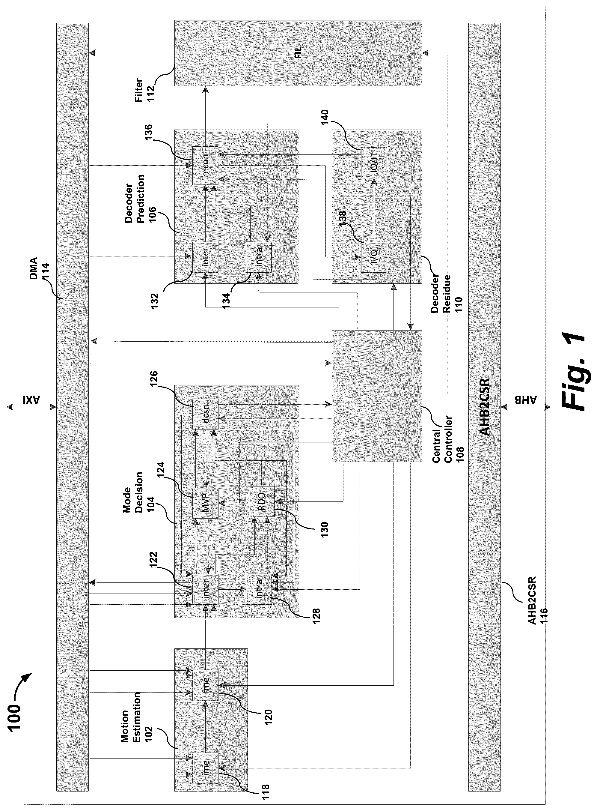 Patent US12348789 — Optimization of constrained directional enhancement filtering (CDEF) — Figure 1