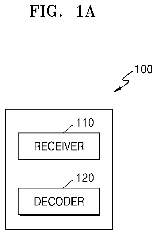 Patent US12348790 — Entropy encoding and decoding apparatus and method for using the same — Figure 1