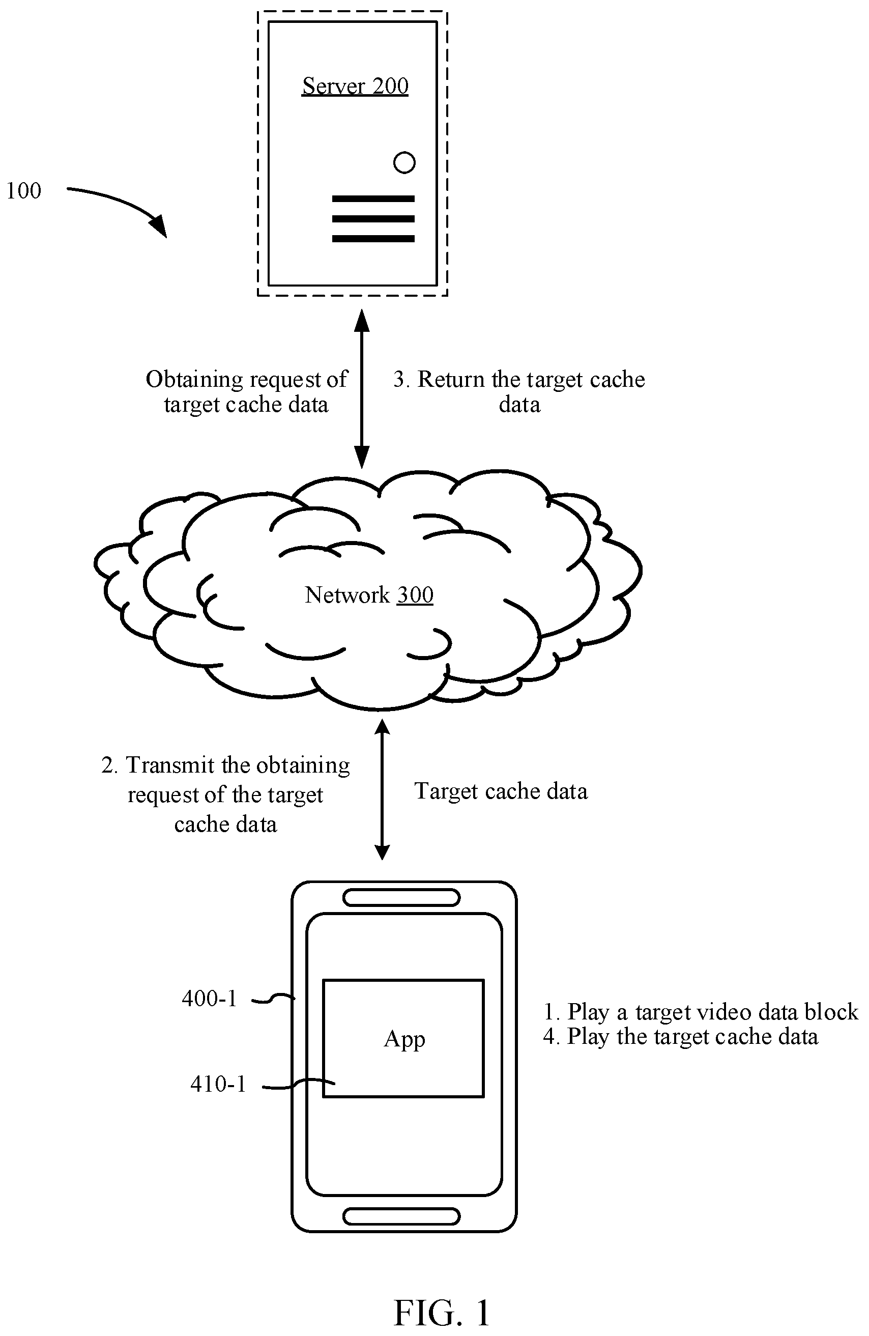 Patent US12348791 — Method and apparatus for playing livestreaming video, electronic device, storage medium, and program product — Figure 1