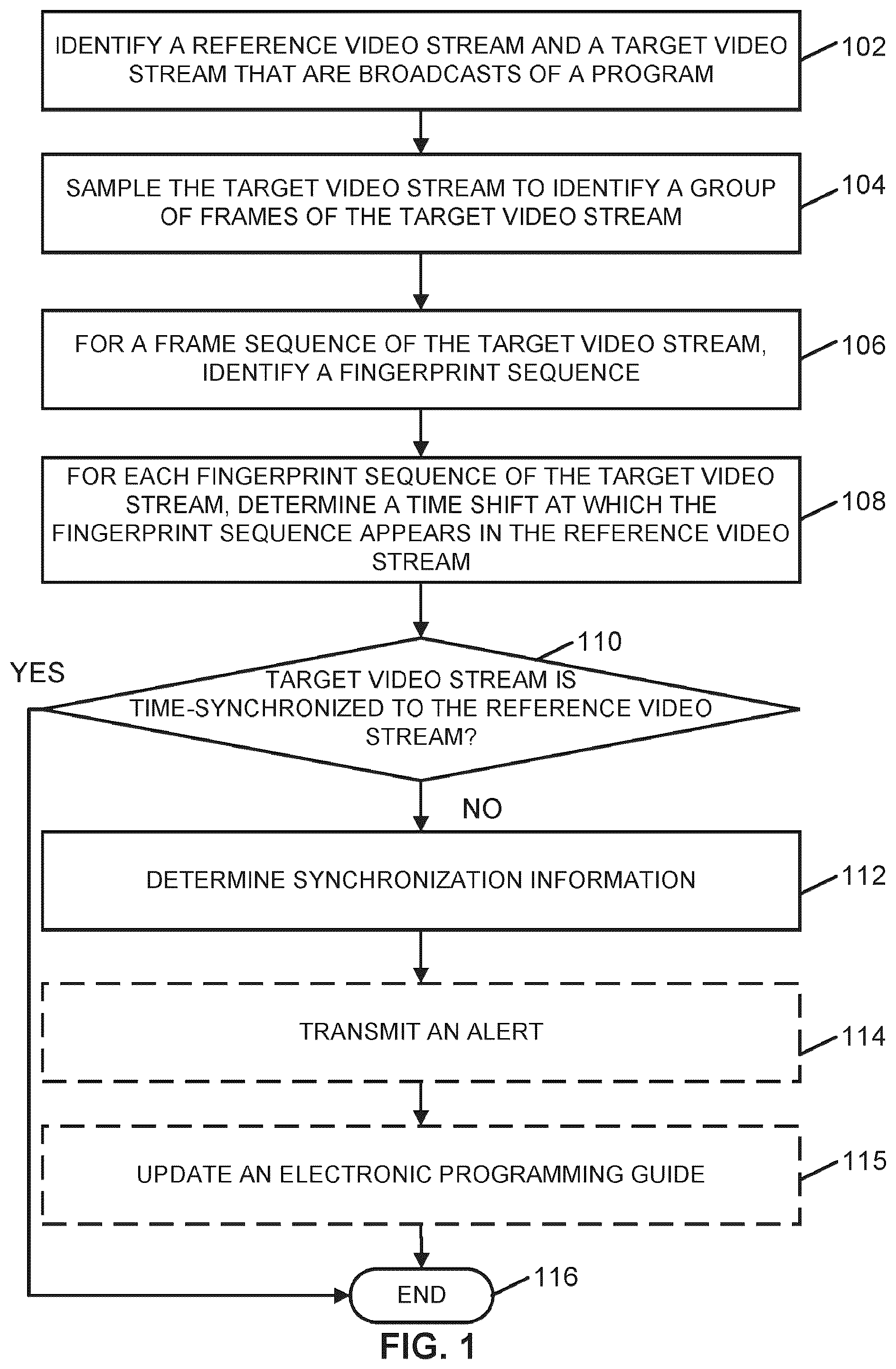 Patent US12348794 — Methods, systems, and media for synchronizing video streams — Figure 1